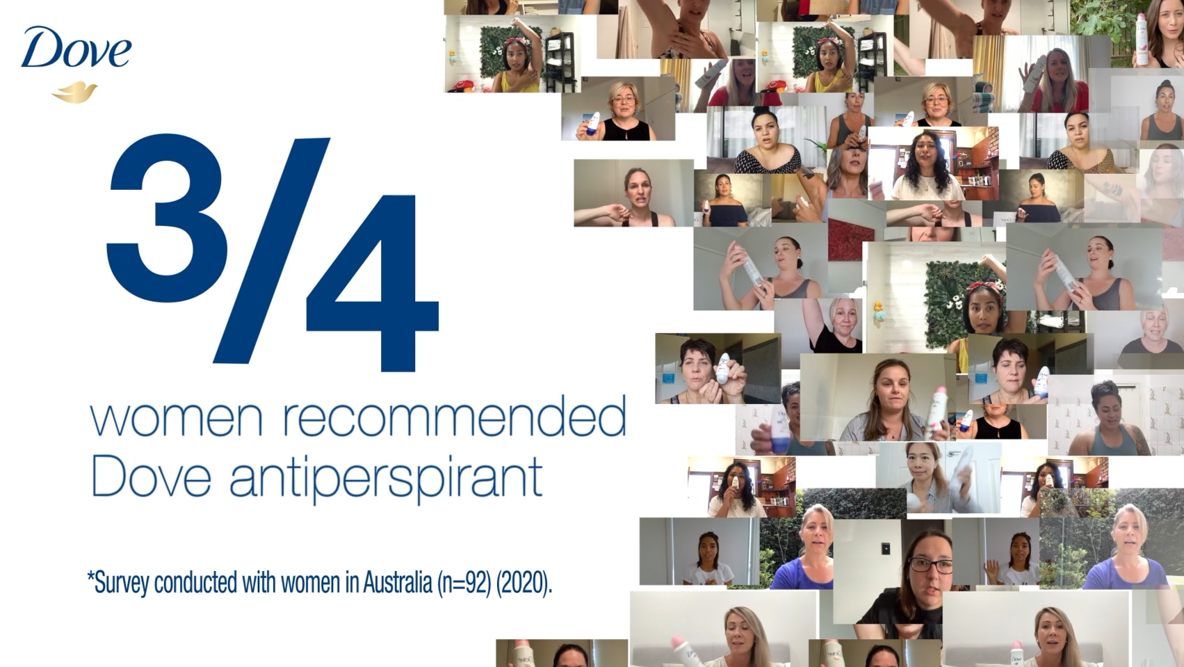 Discover the superior care of Dove Antiperspirant Text