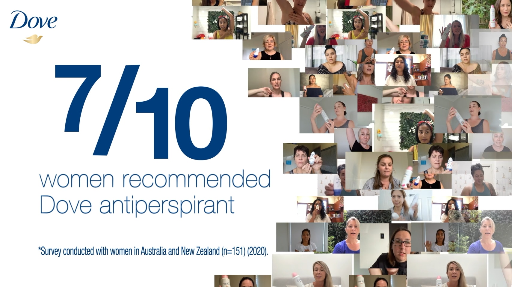 Discover the superior care of Dove Antiperspirant