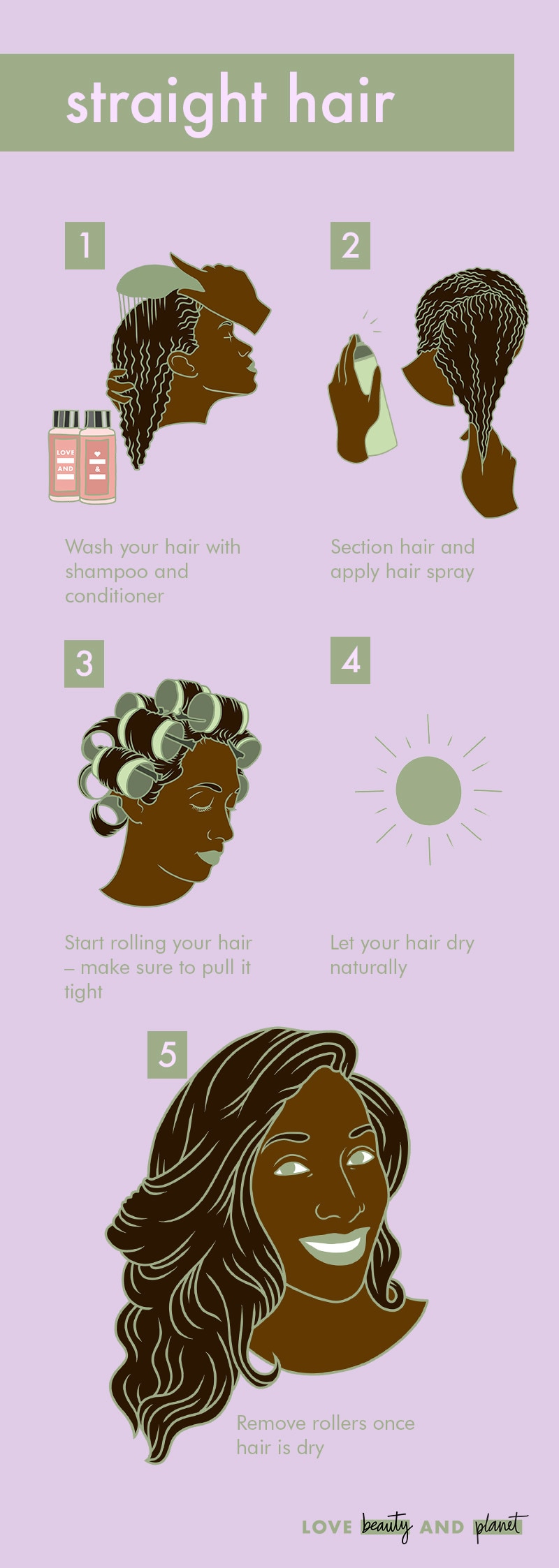 heatless straight hairstyle step-by-step illustration