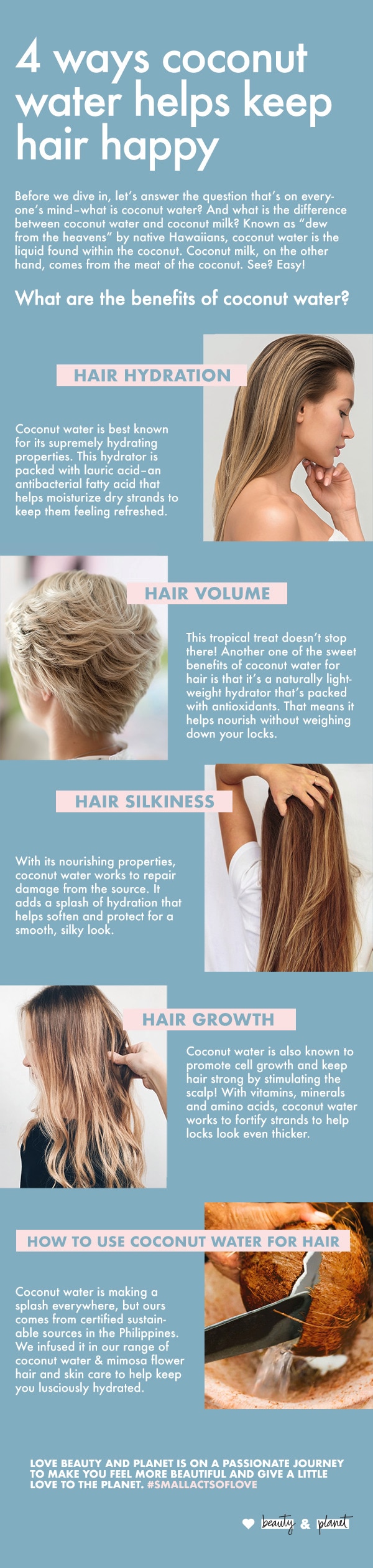 Benefits of coconut water for hair Infographic