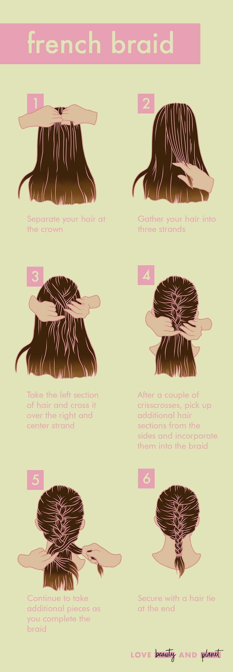French braid step-by-step illustration