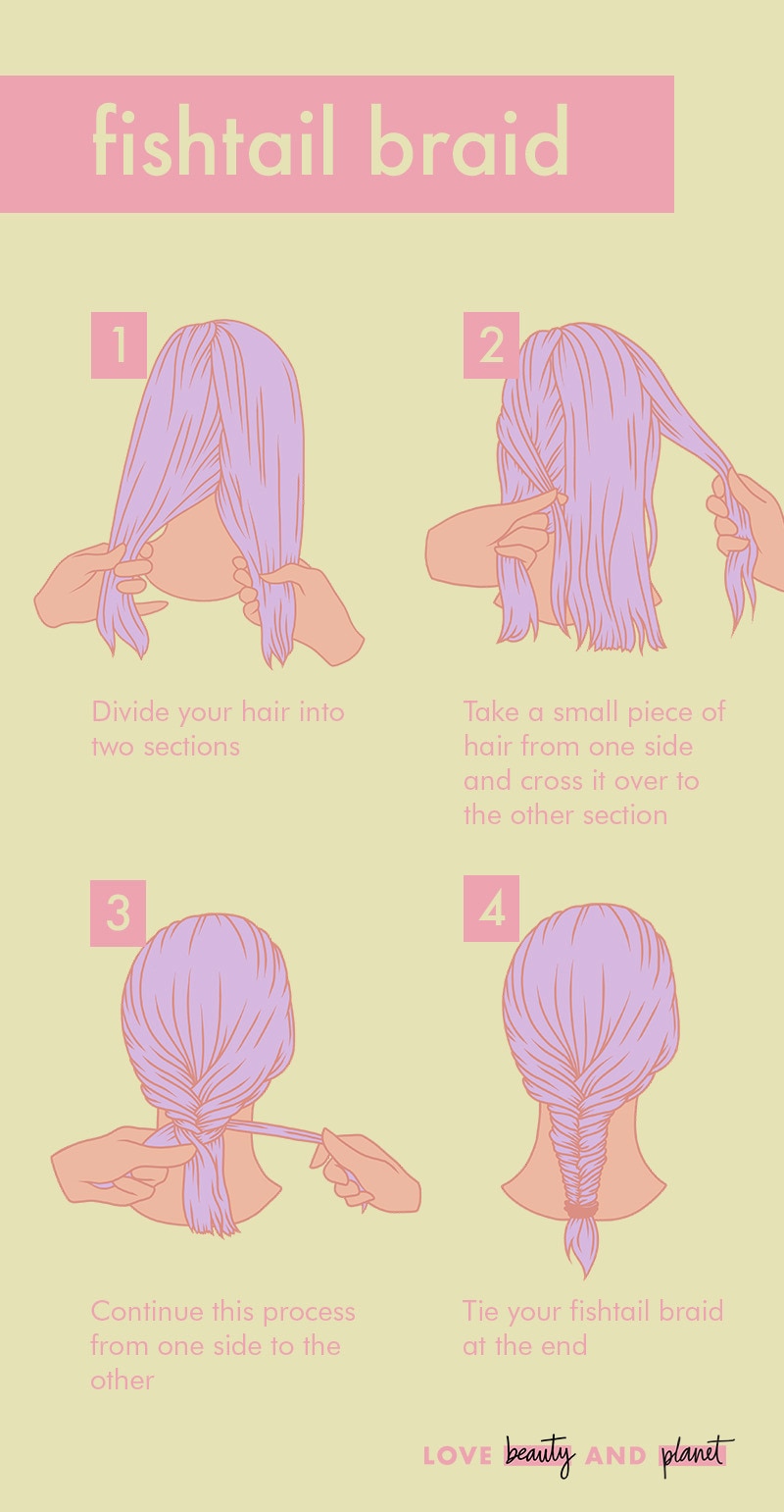  fish tail hairstyle step-by-step illustration