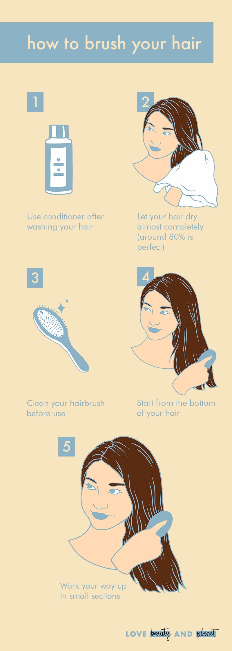 How to brush your hair the right way | Love Beauty and Planet