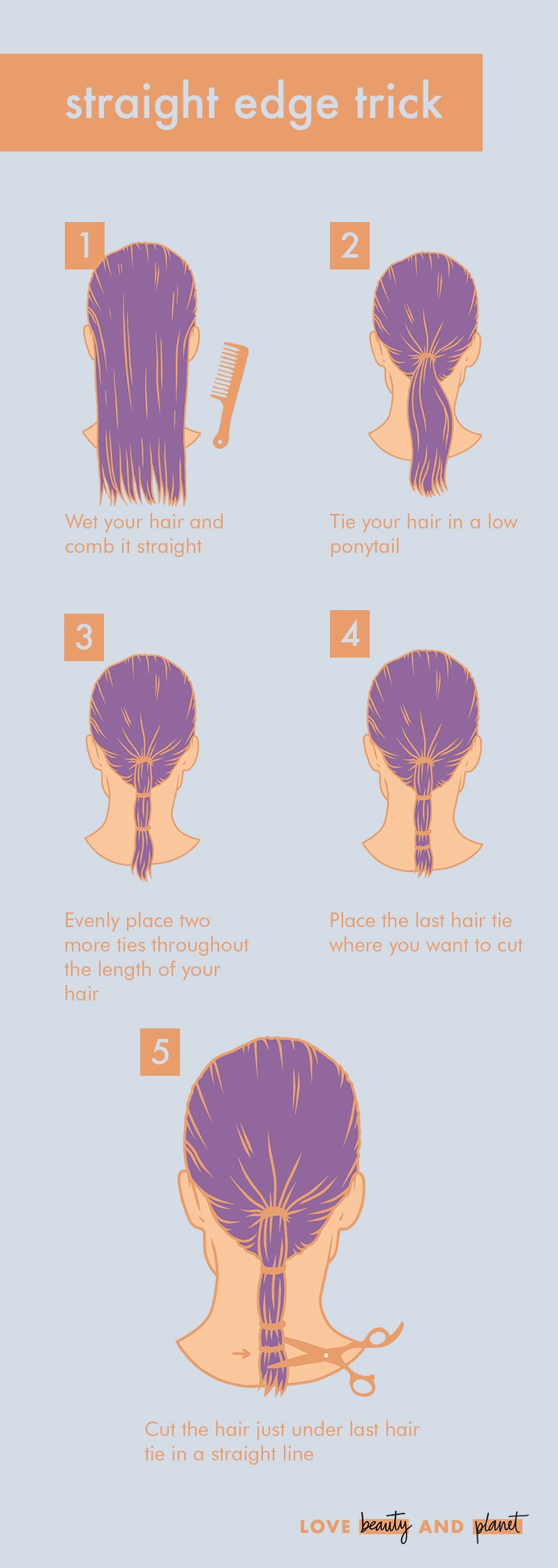 cutting straight hair step-by-step illustration