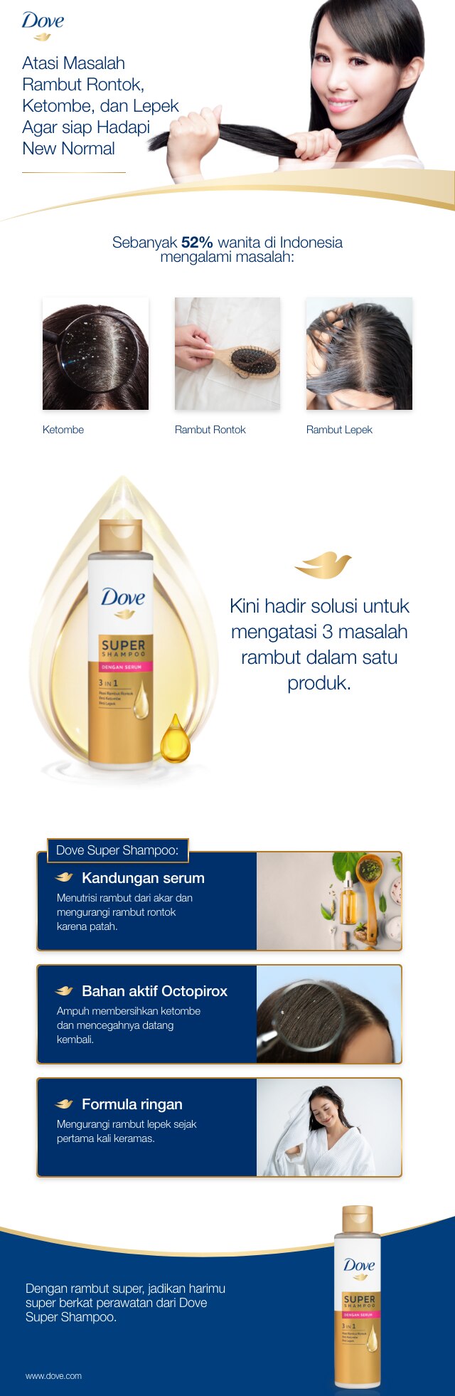 Kembalikan Rambut Rusak Dengan Perawatan Praktis di Rumah