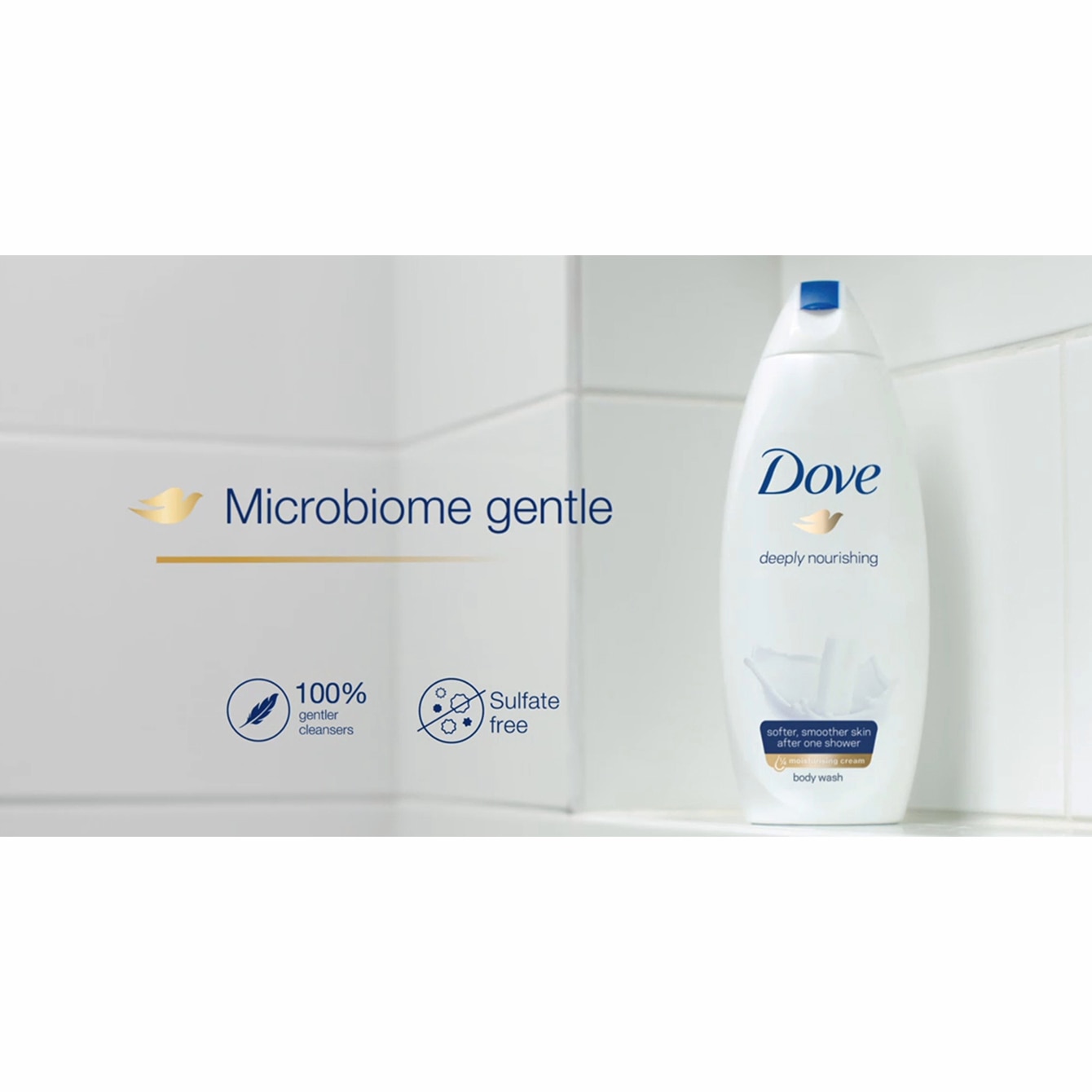 An introduction to skin microbiome from Dove