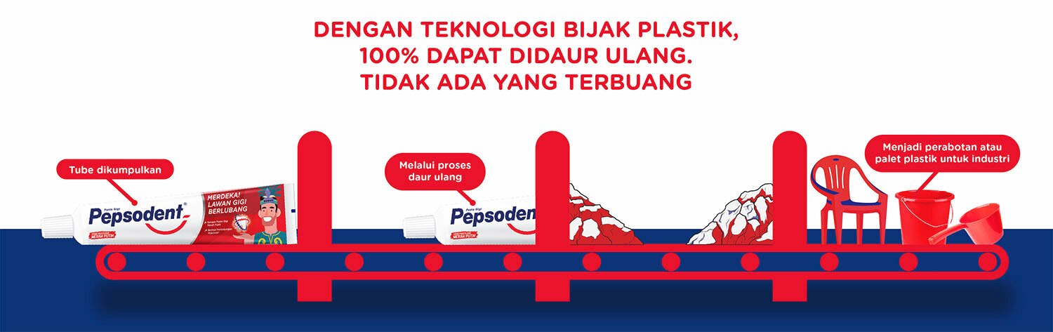 bijak plastik