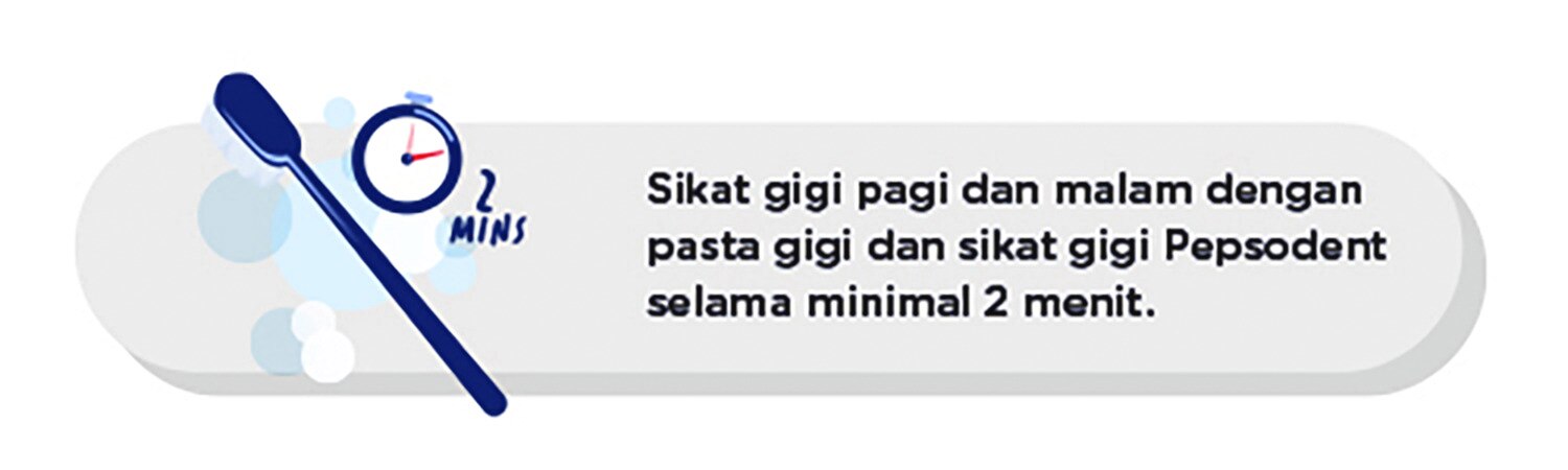 gerakan 3g