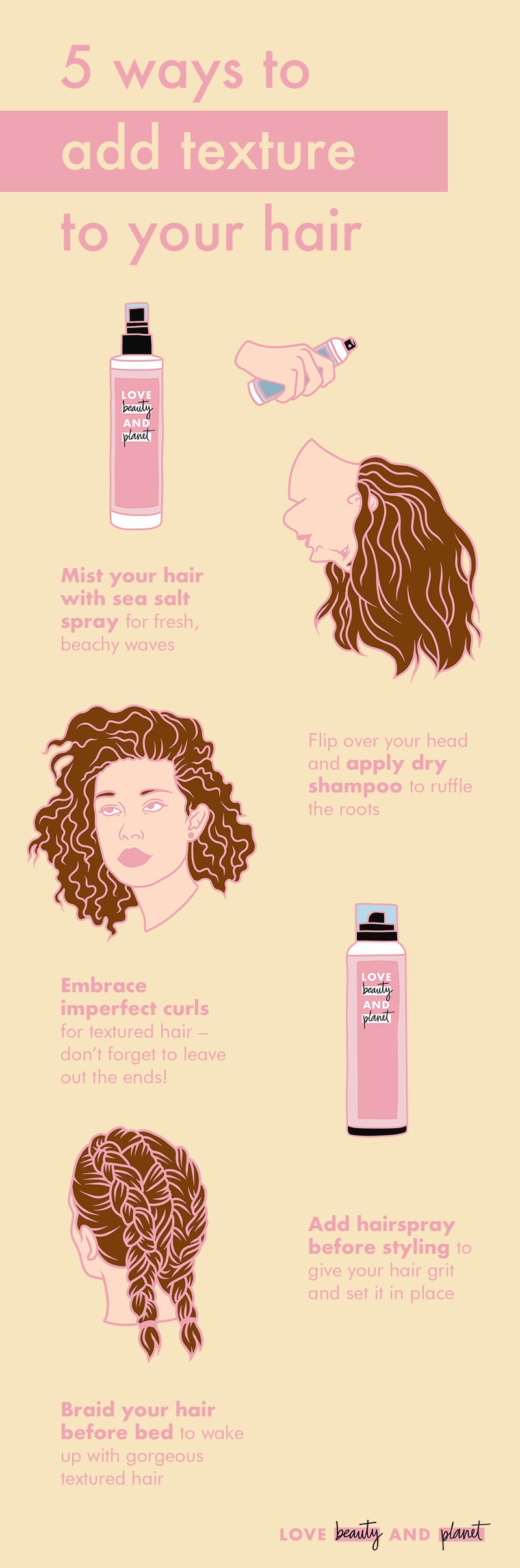how to add texture to your hair step-by-step illustration