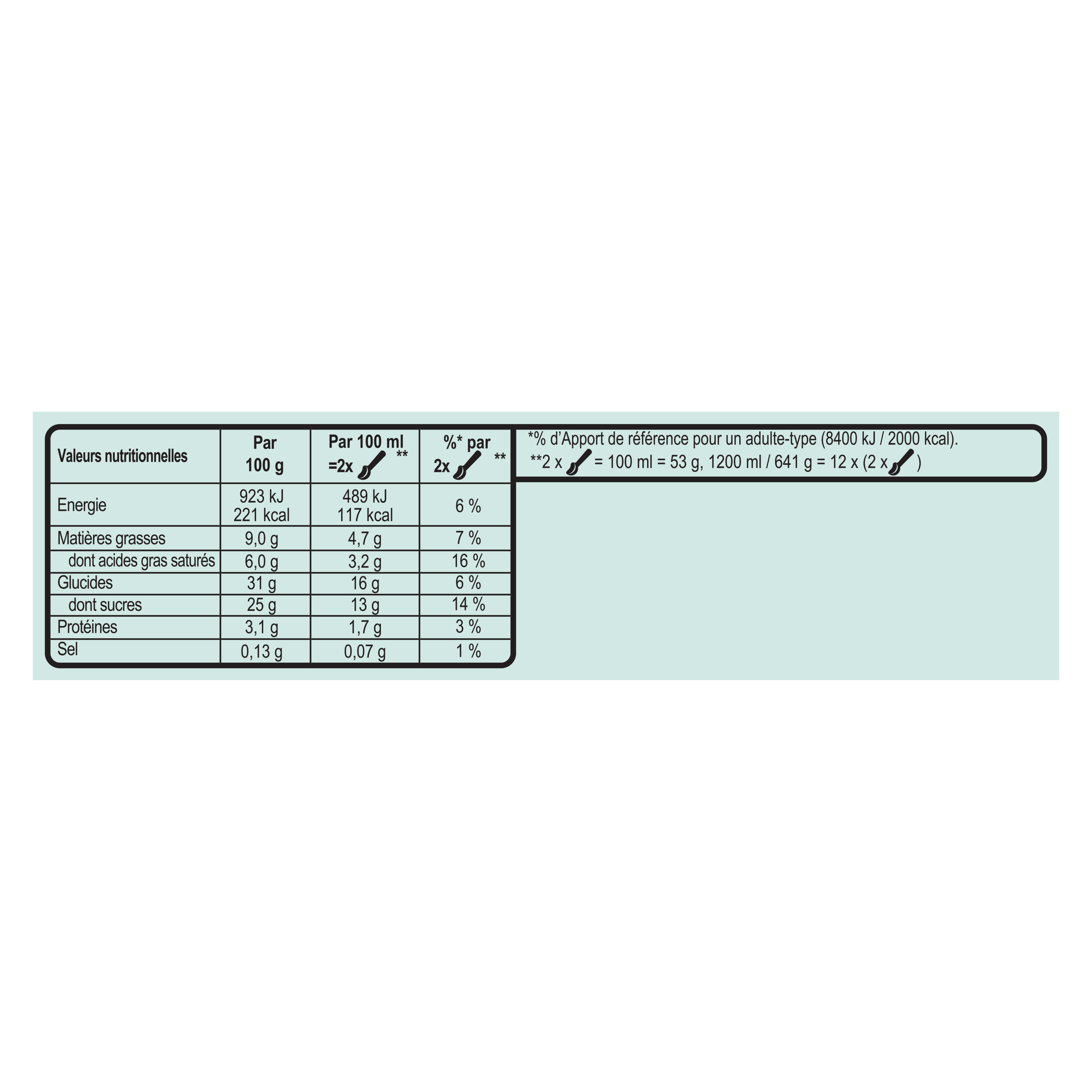 Product page