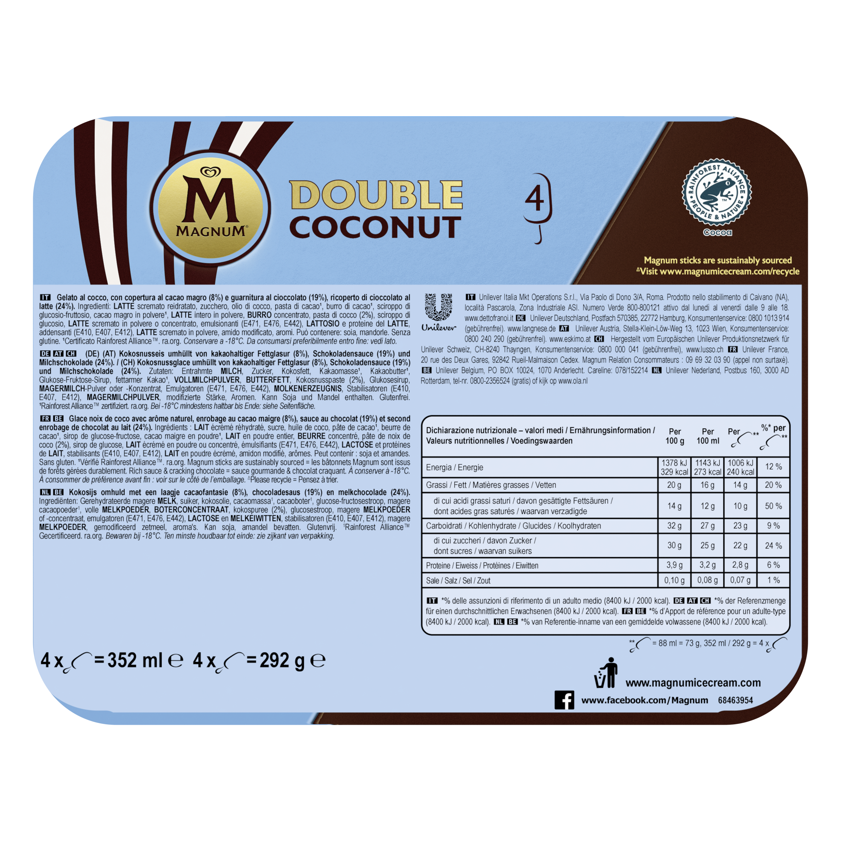 Product page