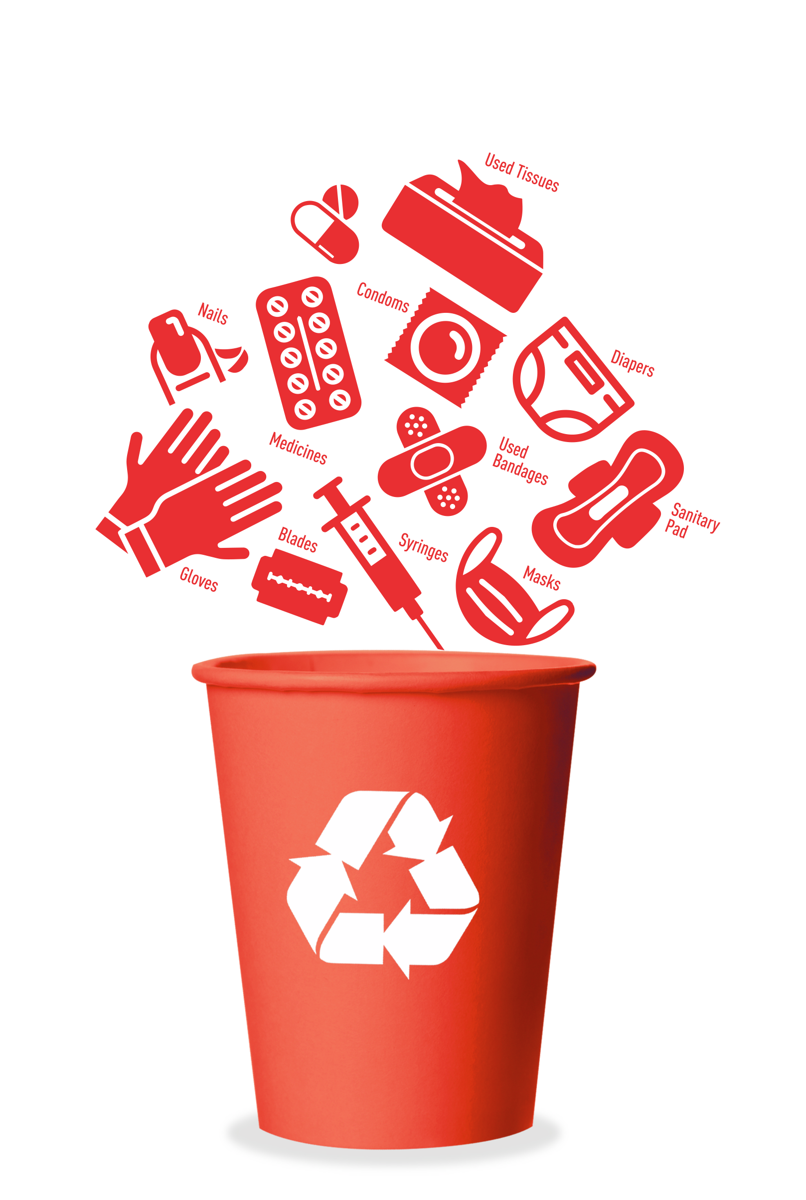 Medical waste