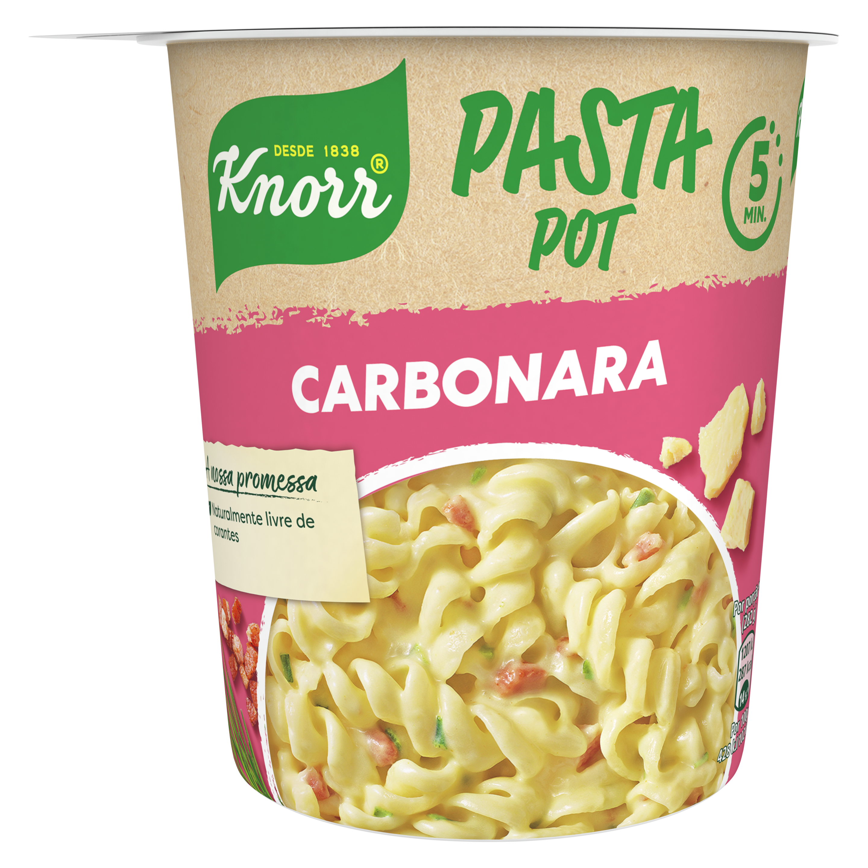 Pasta Pot Carbonara