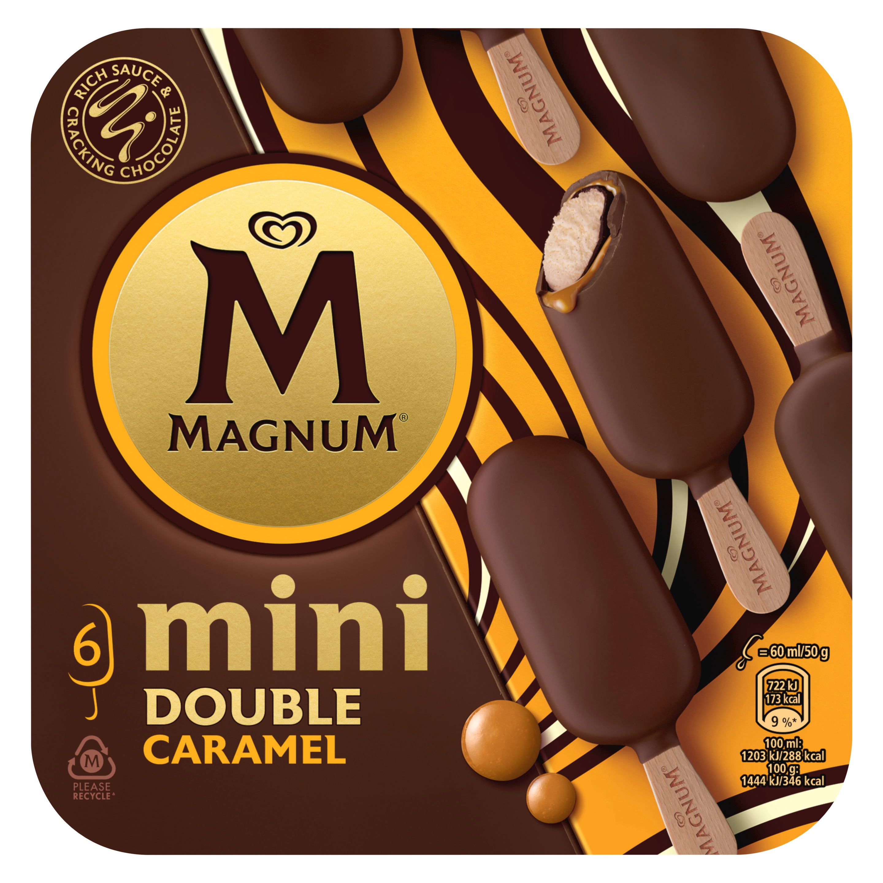 Magnum Mini Double Chocolate e Caramelo