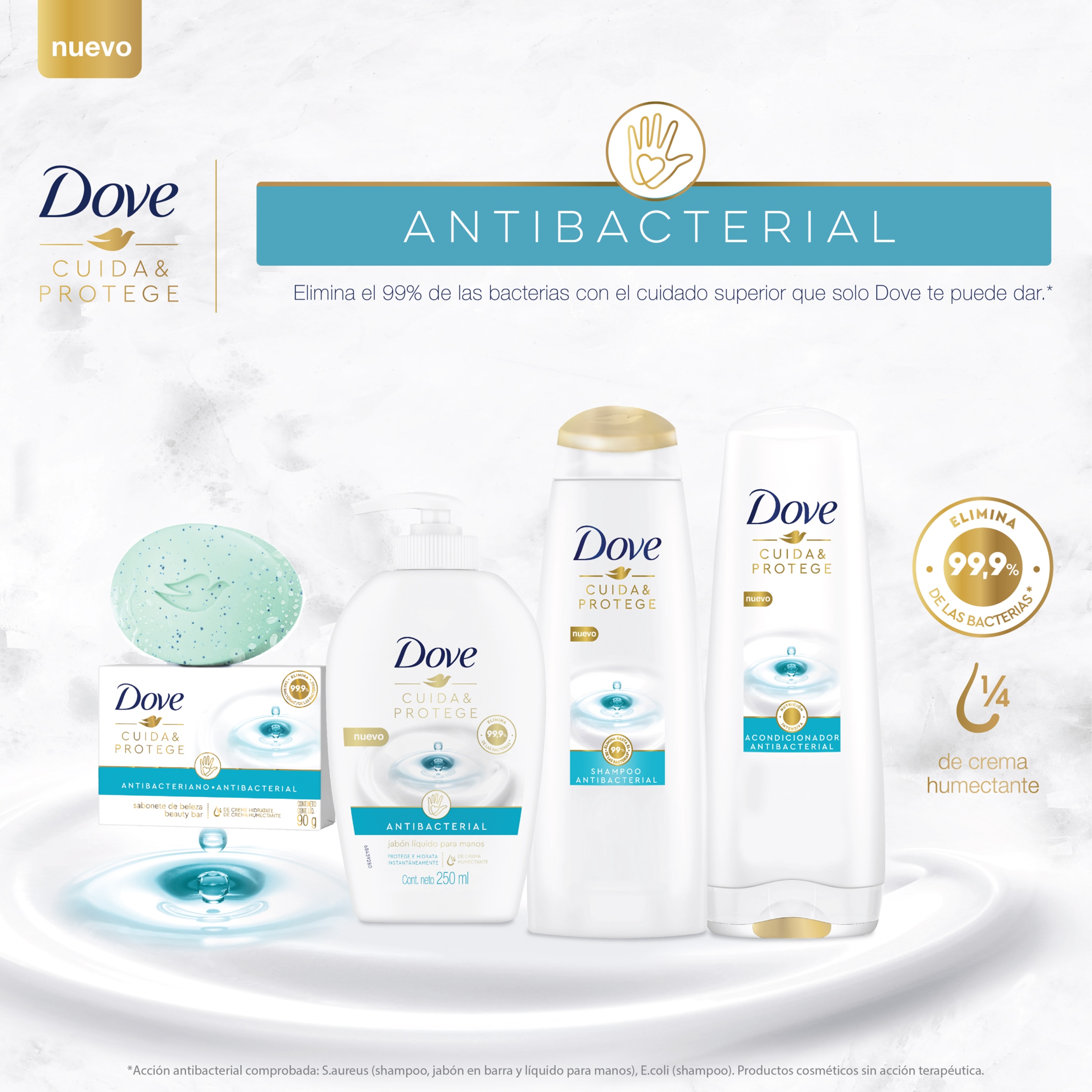 Product page