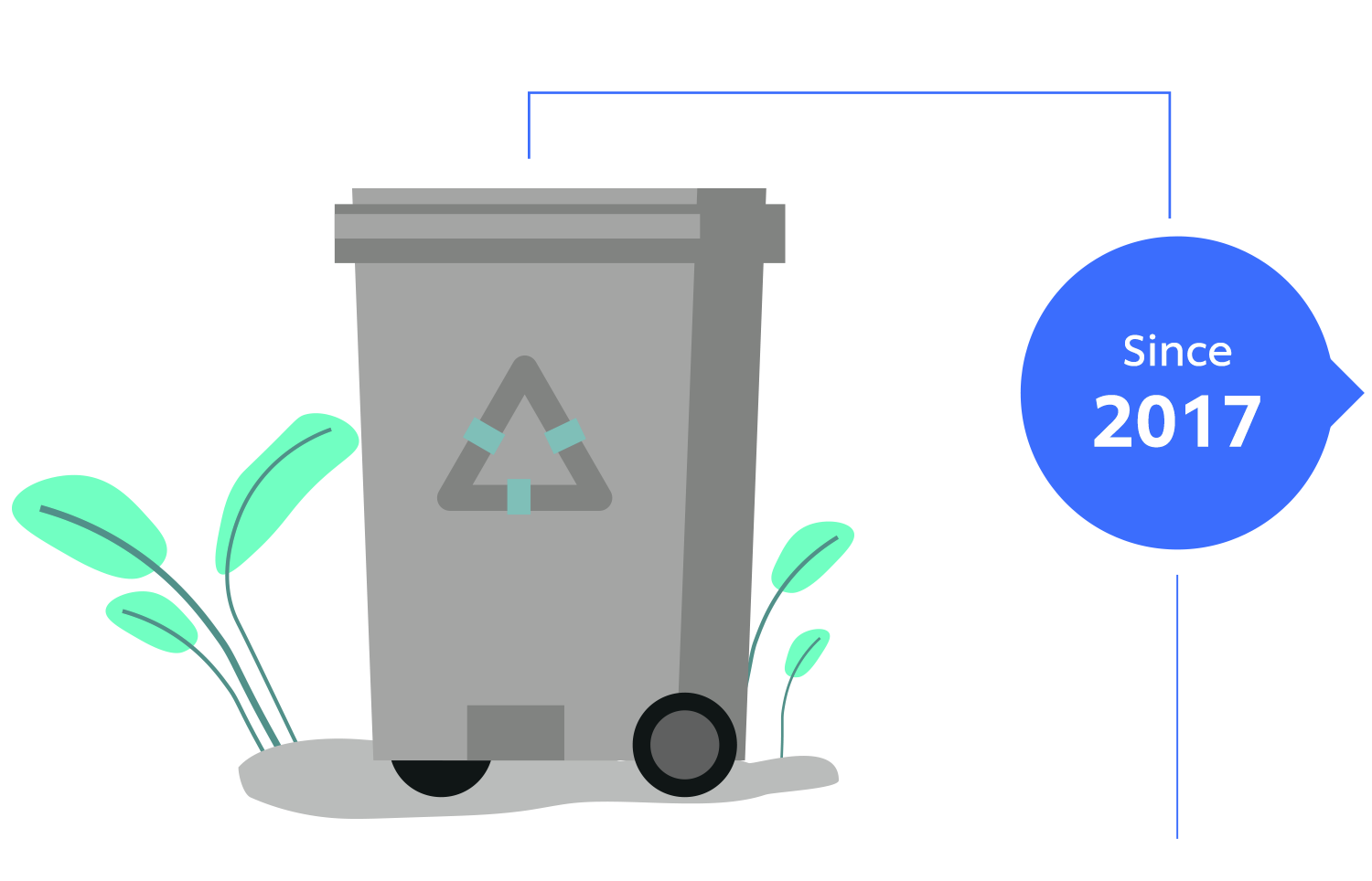 Collected and processed approximately