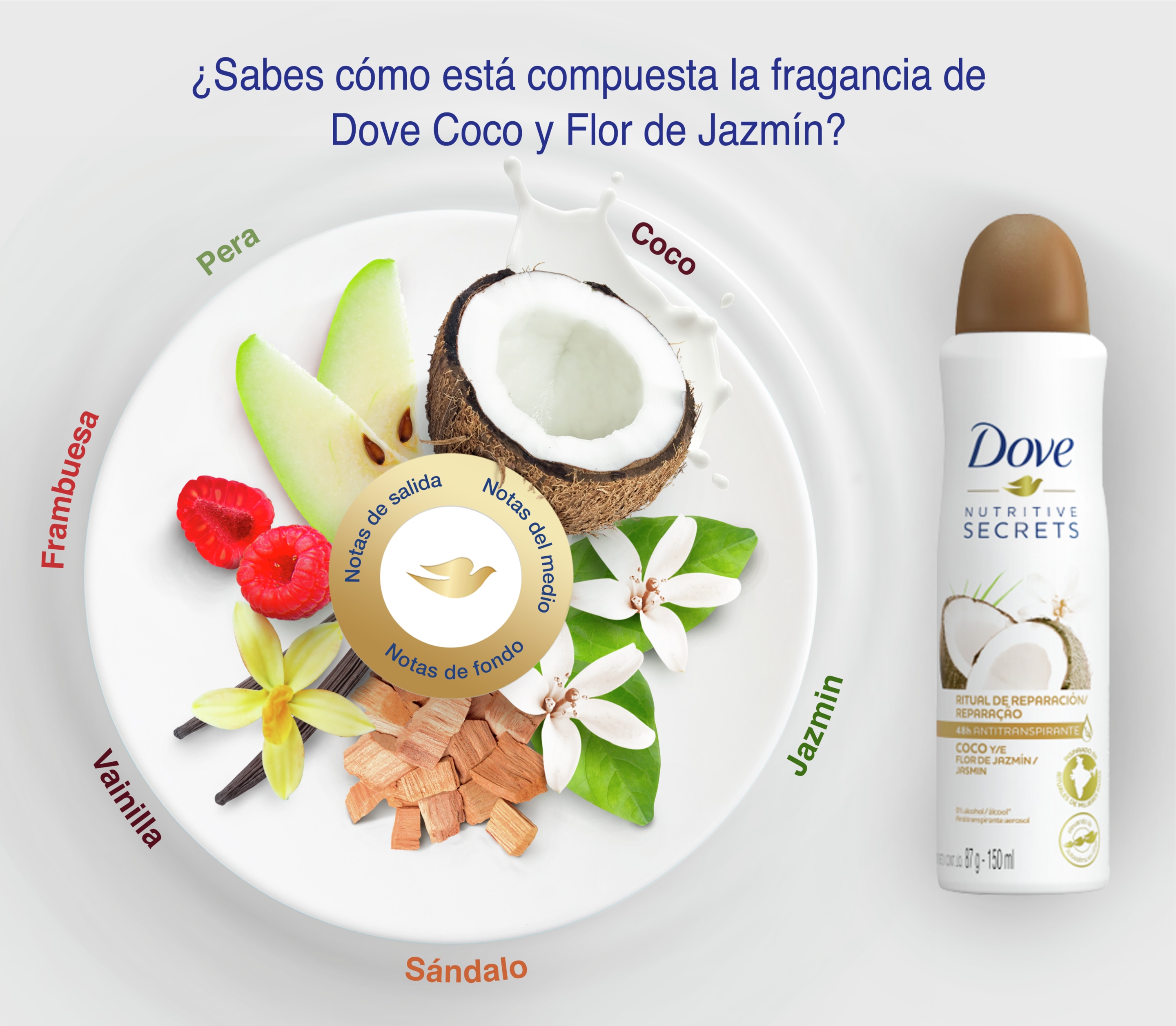 Product page