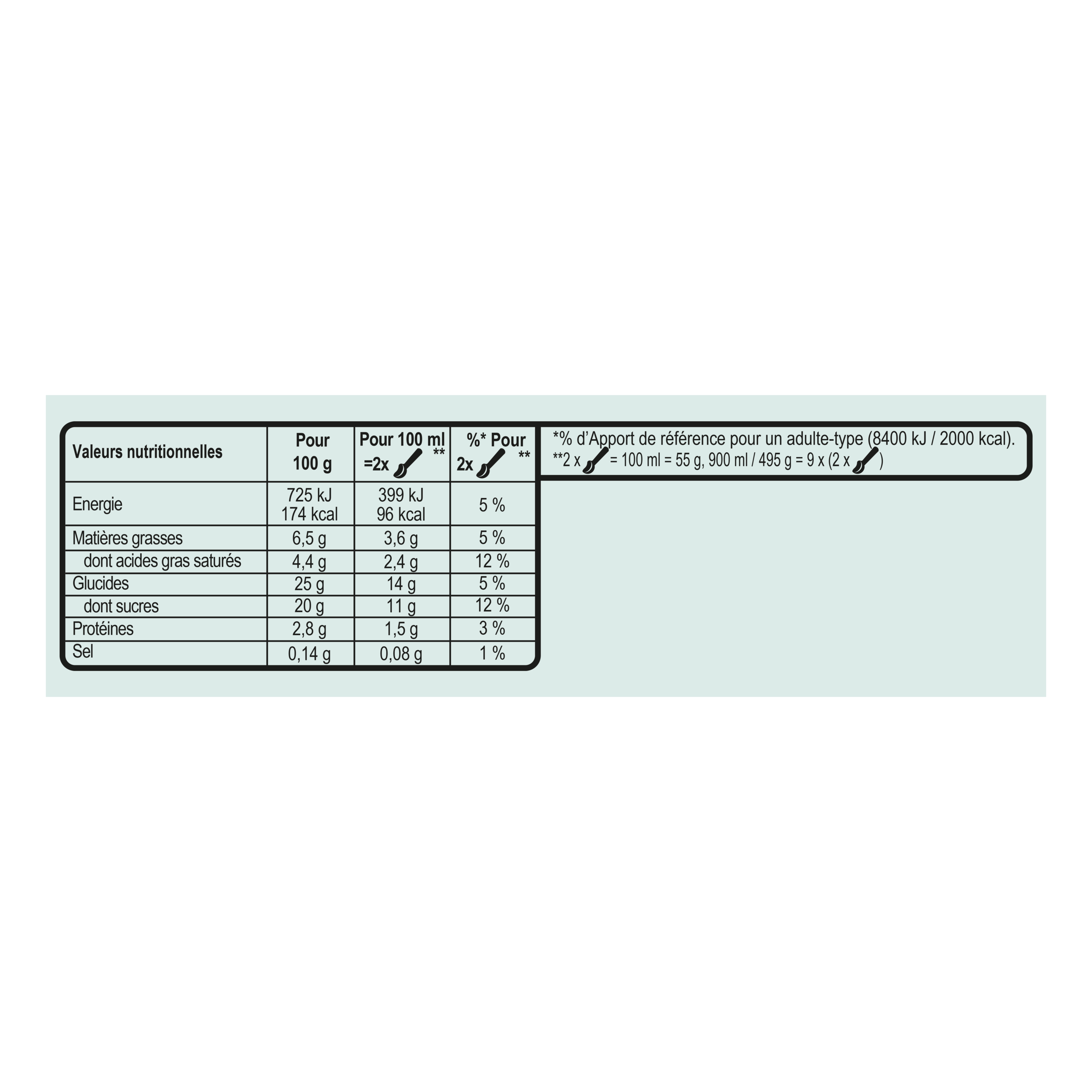 Product page