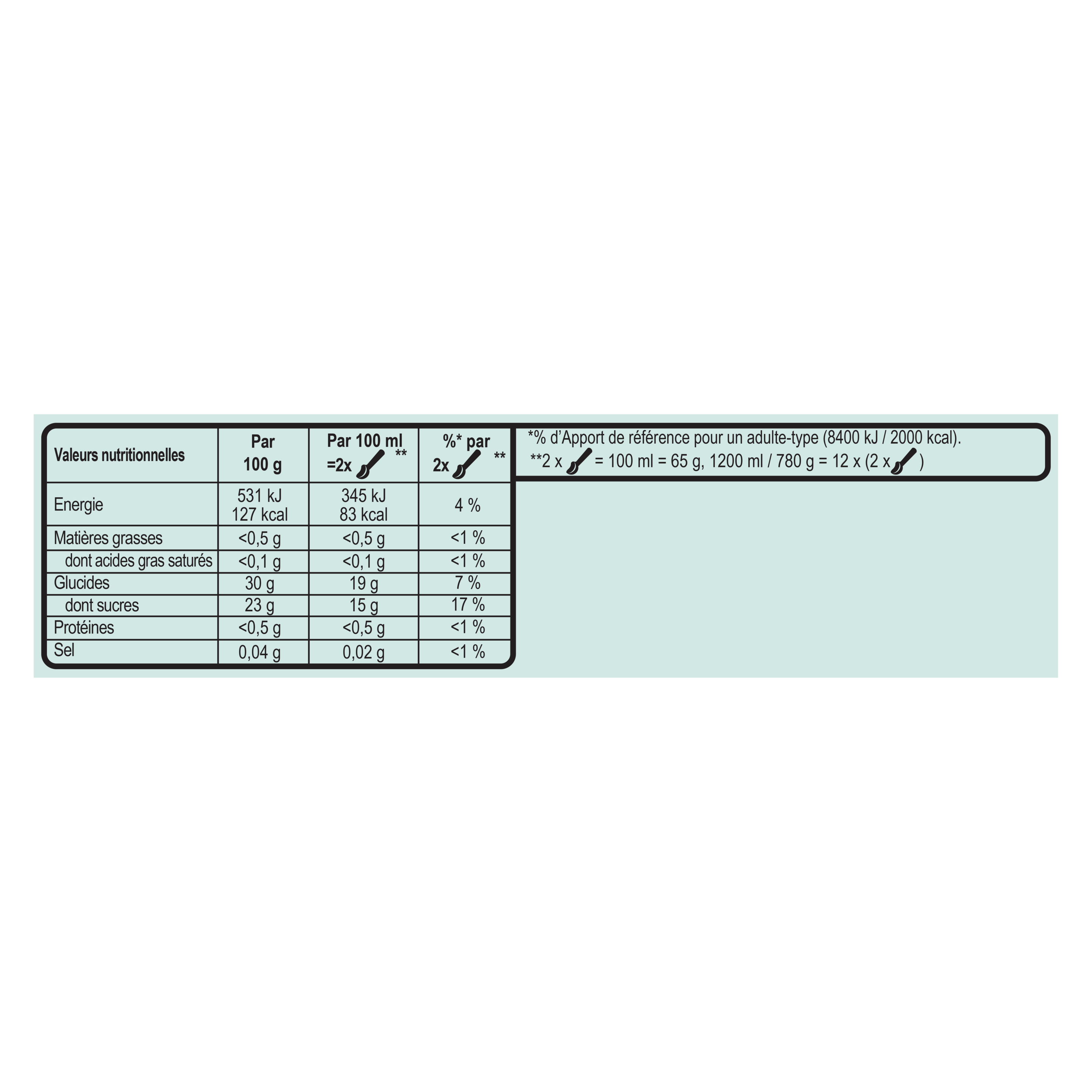 Product page