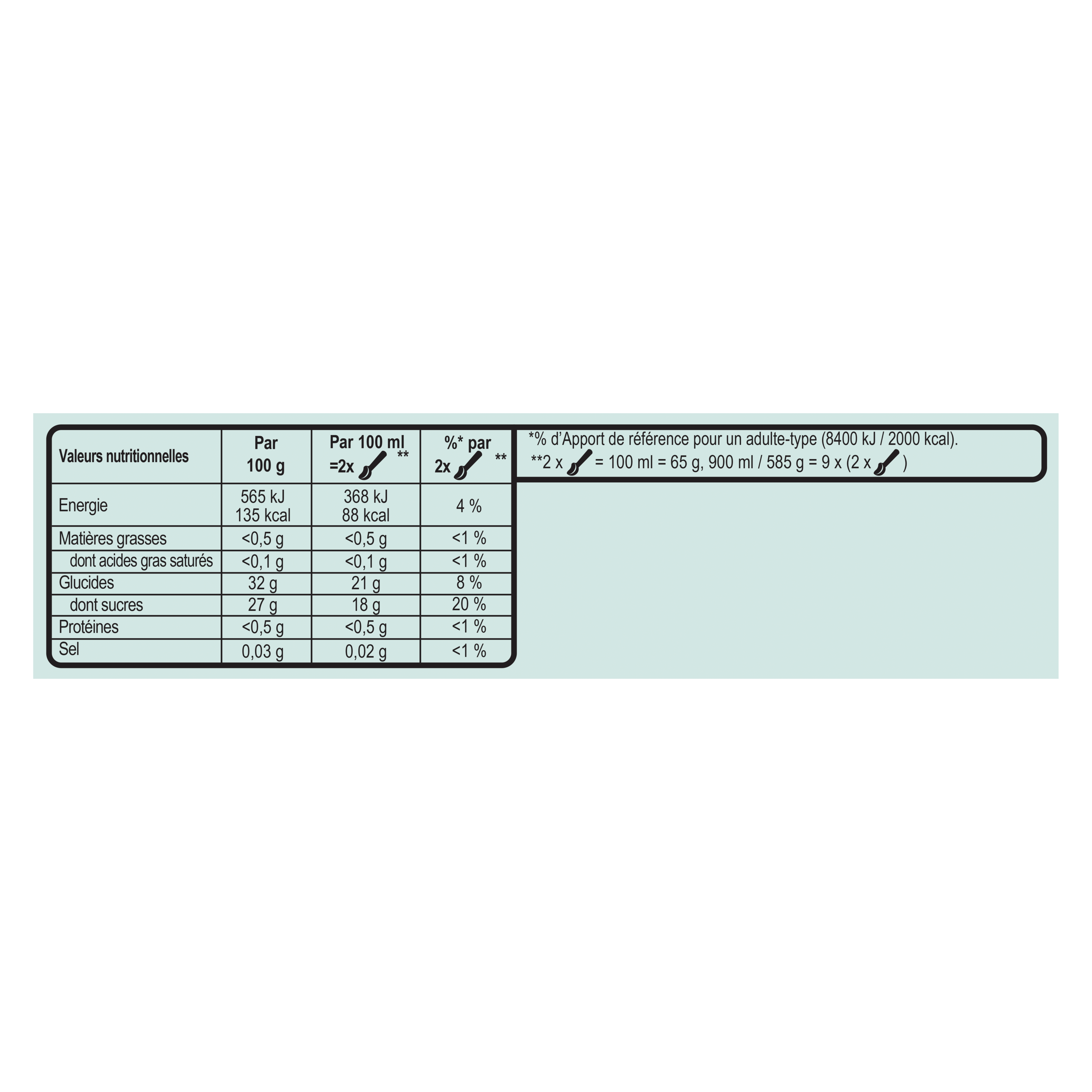 Product page