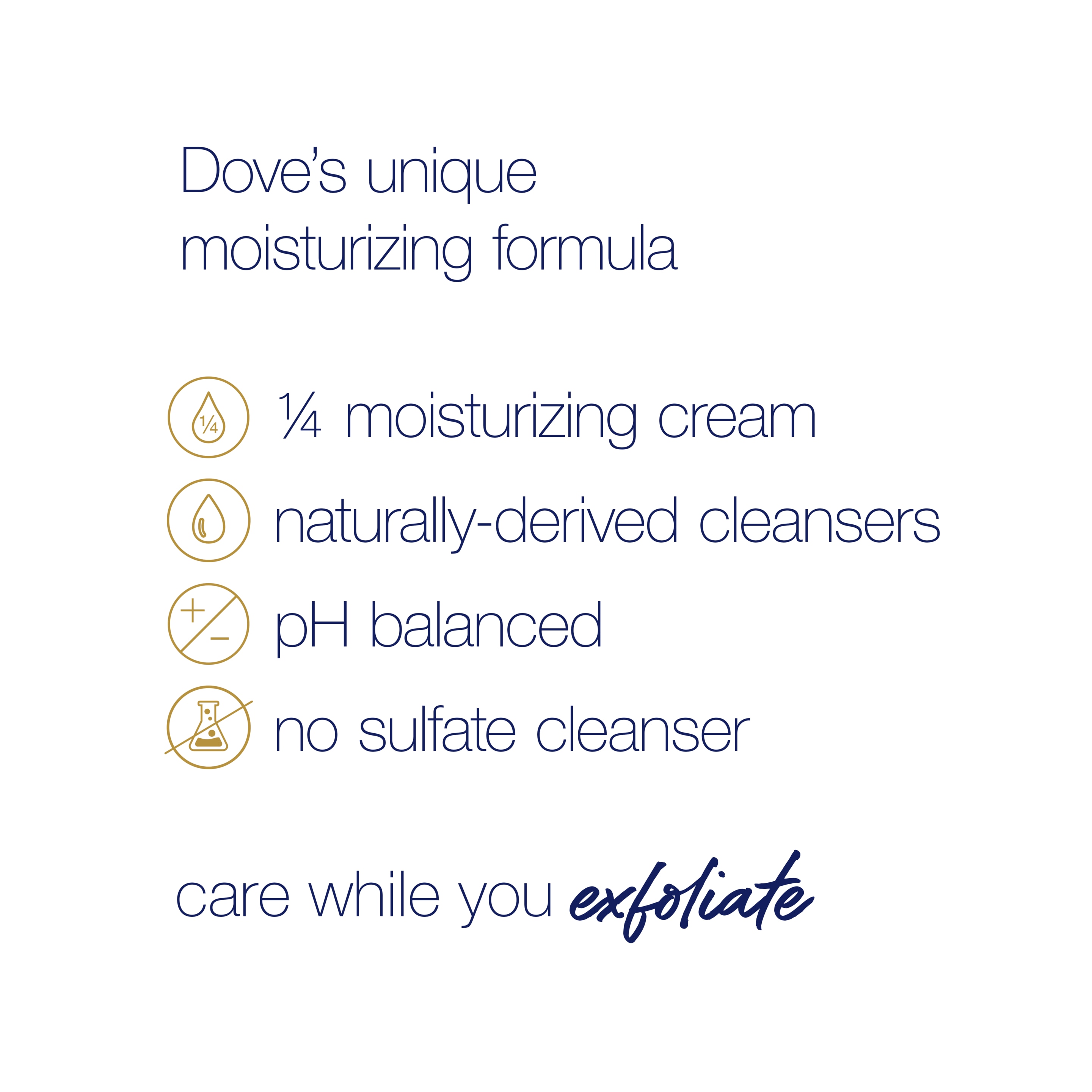 Colloidal Oatmeal & Calendula Oil Gentle Exfoliating Body Polish