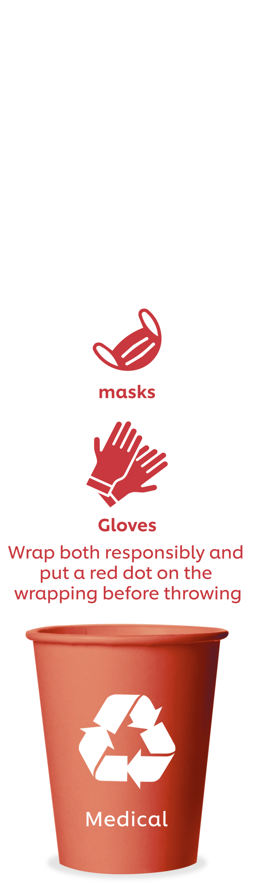 Masks anf Gloves