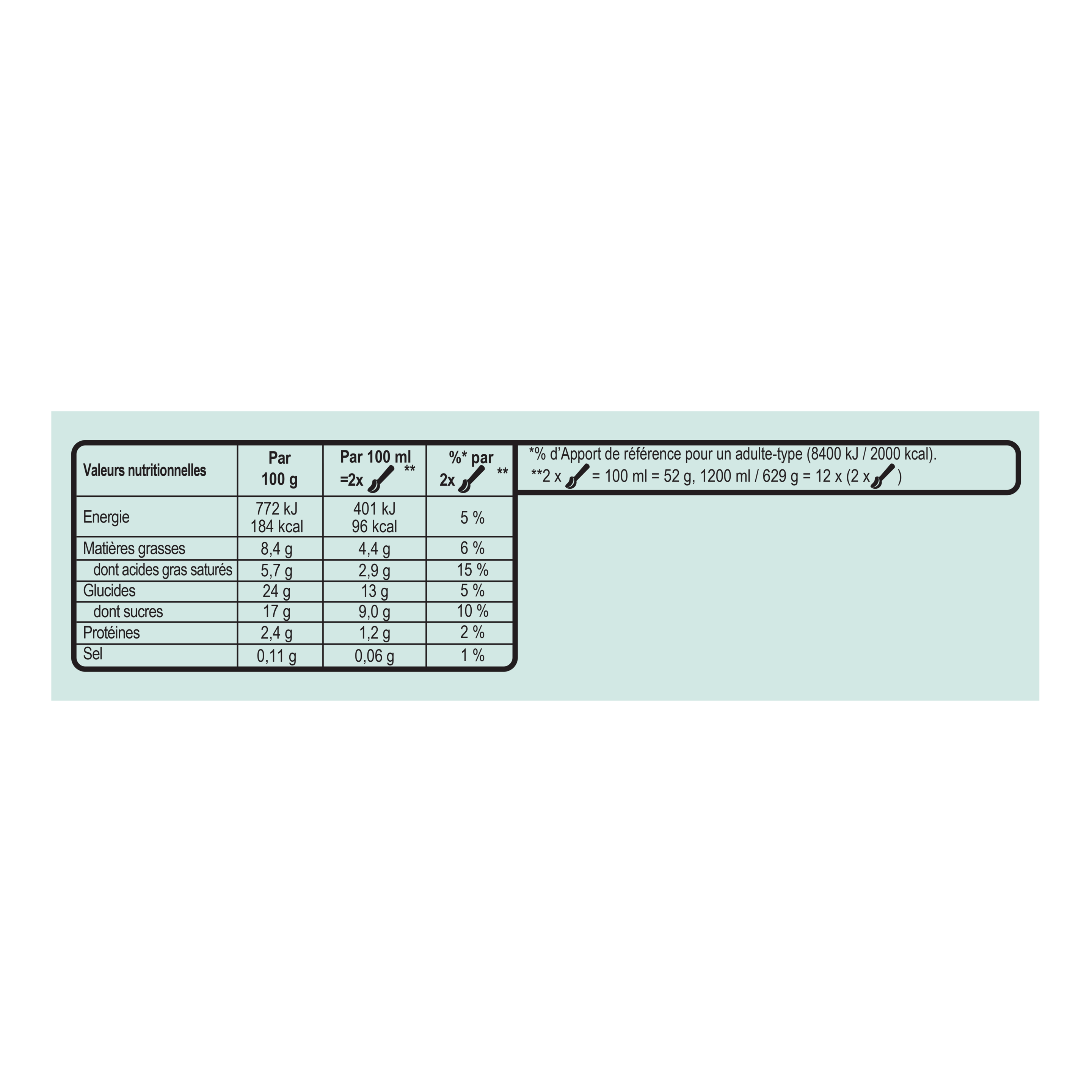 Product page