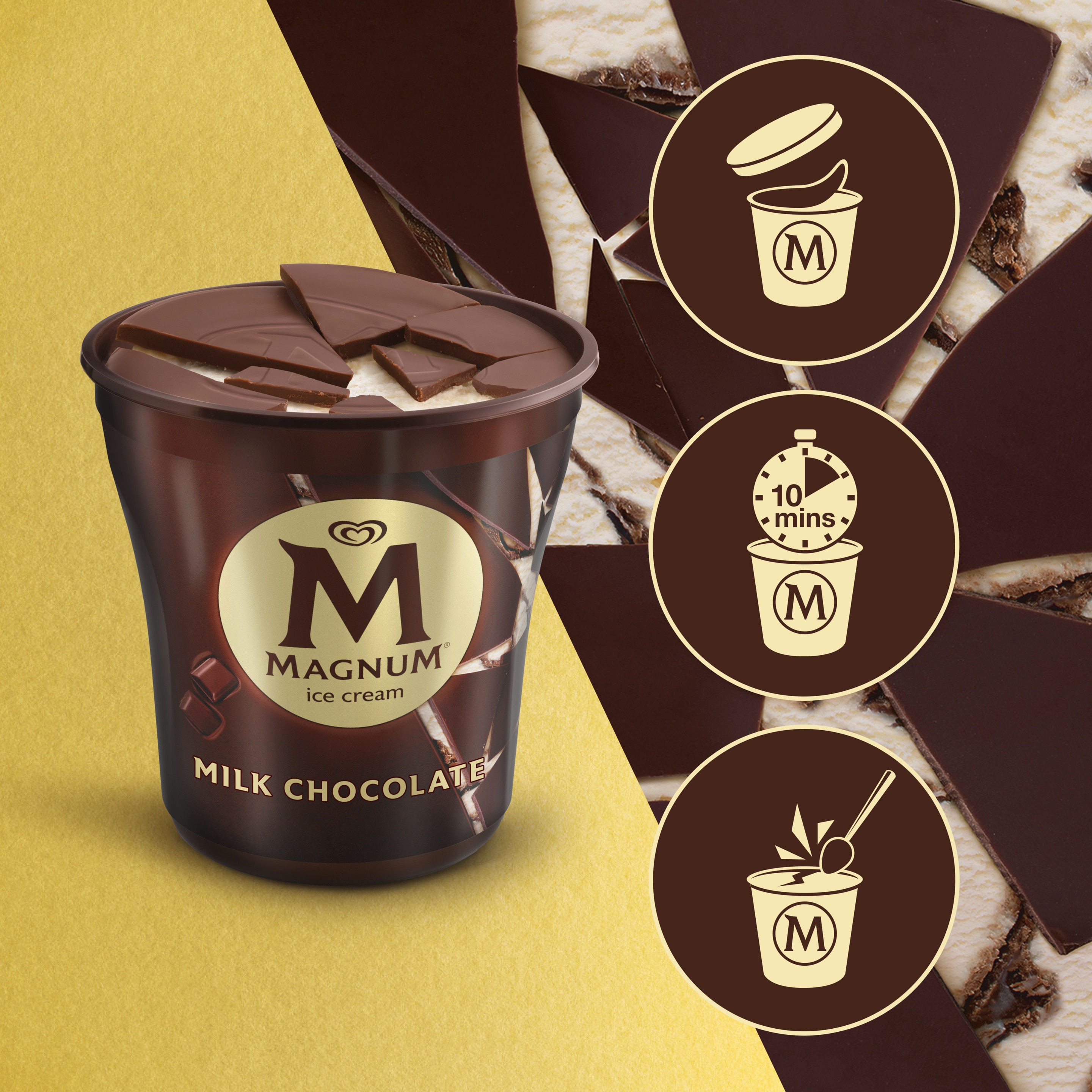 Magnum Ice Cream Tubs Created with Recycled Polypropylene, 2020-09-24