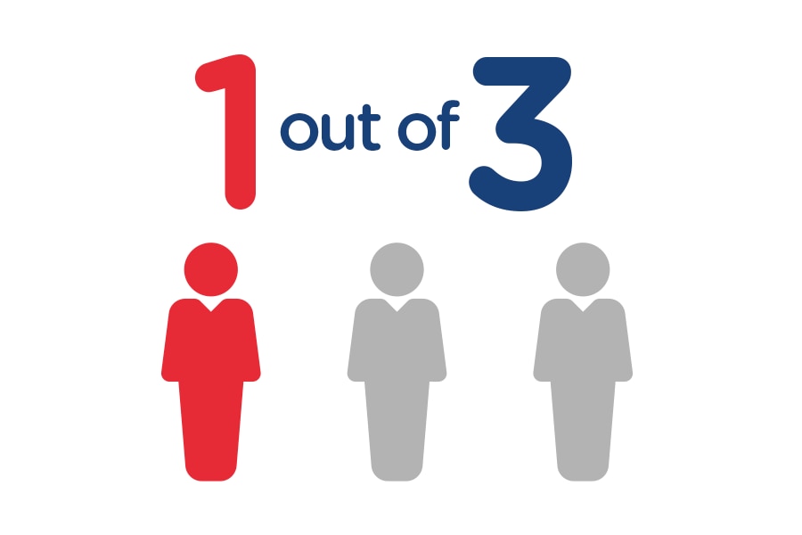 Infographic statistic of children suffering from oral pain