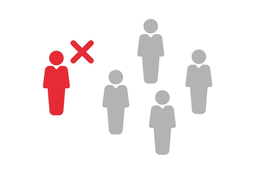 so lieu ve anh huong cua dau rang den su tu tin