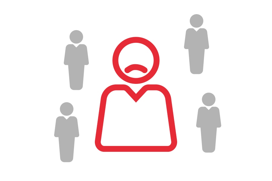 so lieu ve anh huong cua dau rang den su tu tin