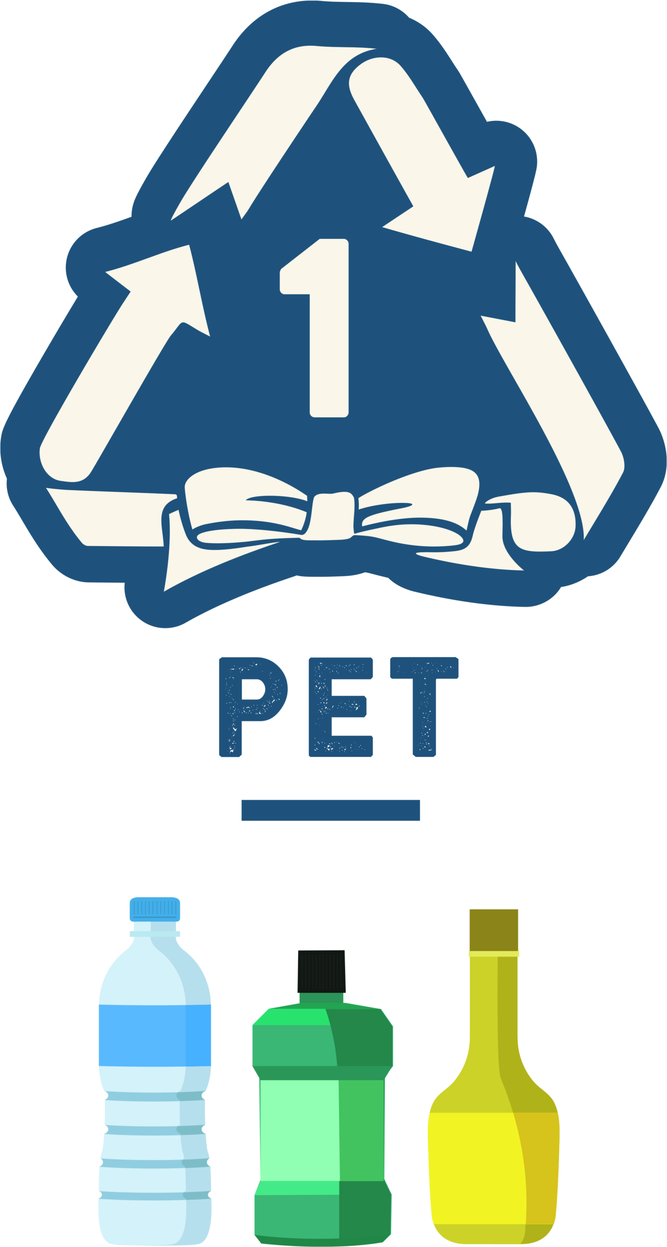 PET = Polyethylene Terephthalate