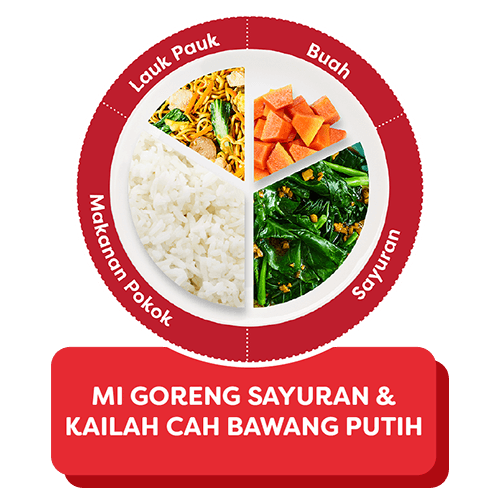 Mi Goreng Sayuran dan Kailan Cah Bawang Putih
