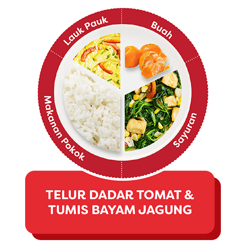 telur dadar tomat dan tumis bayam tahu jagung