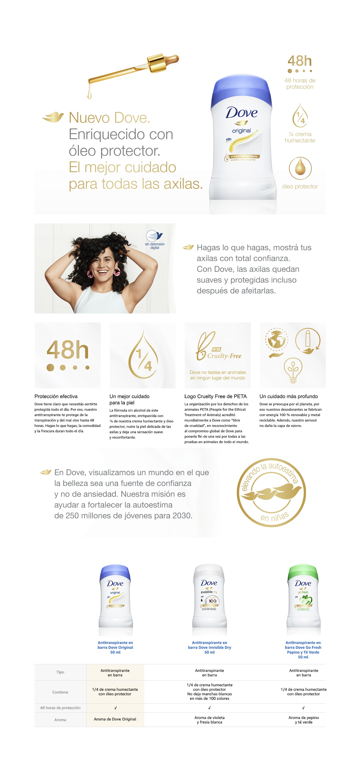 Product page