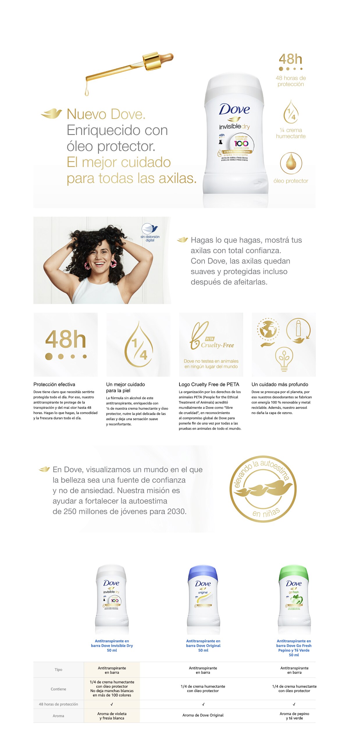 Product page