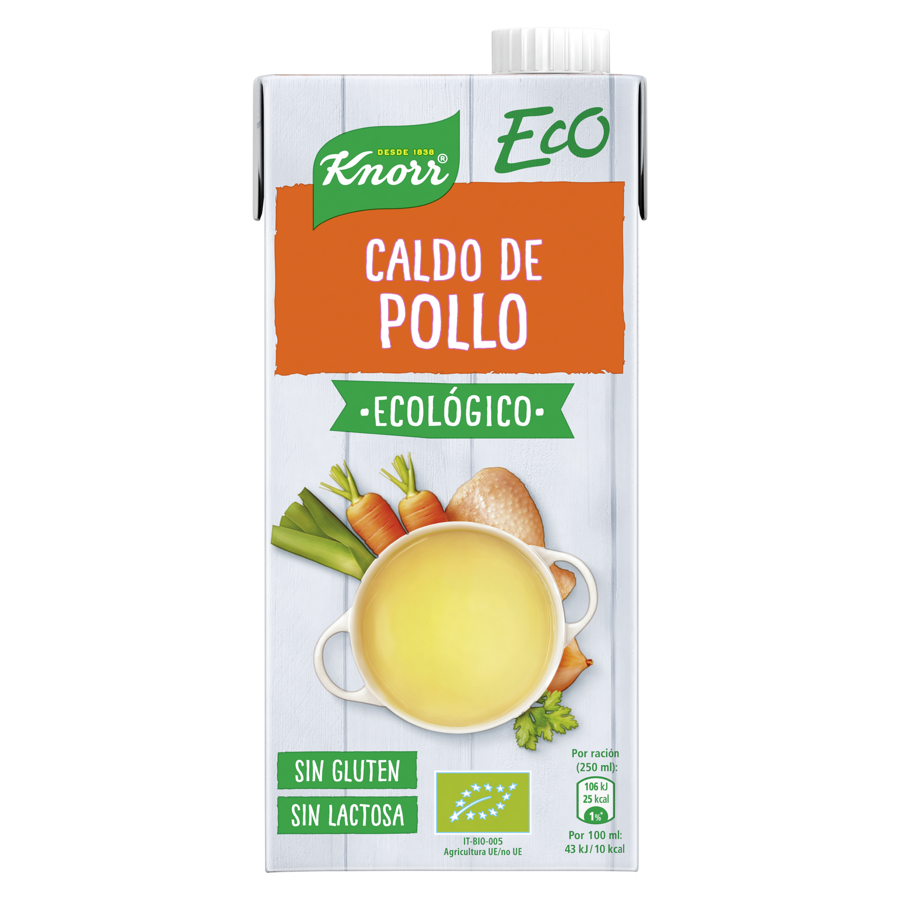 Product page