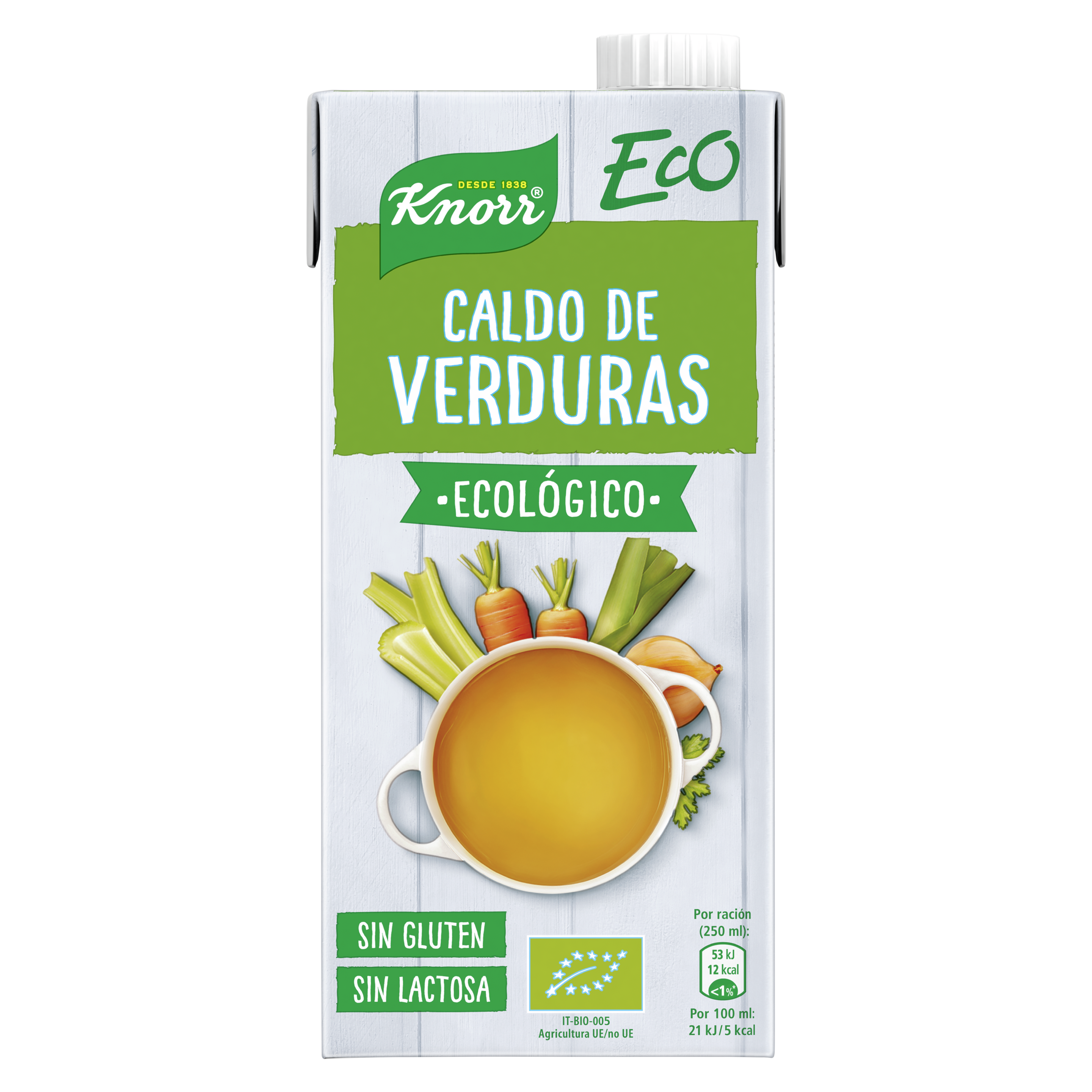 Product page