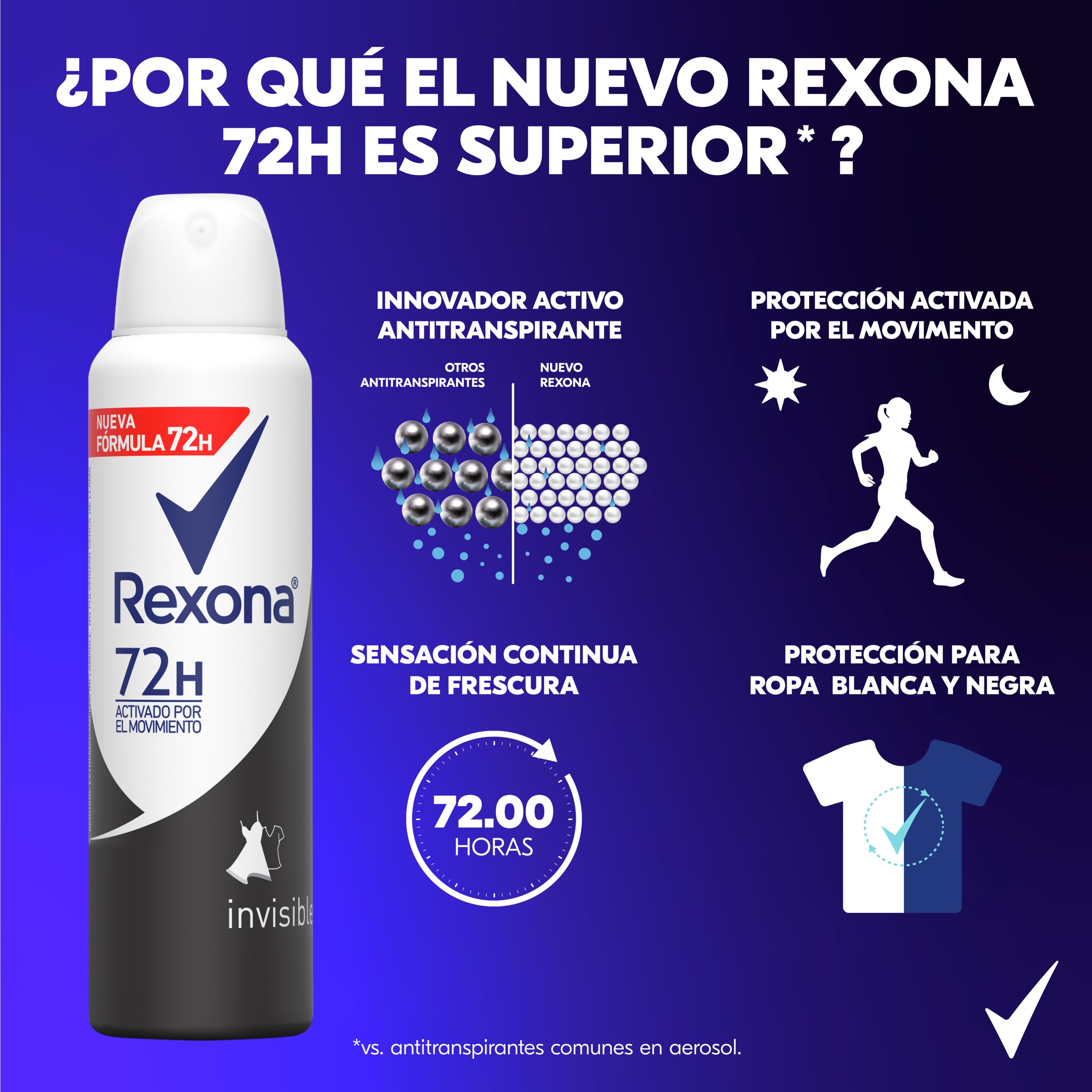 Product page