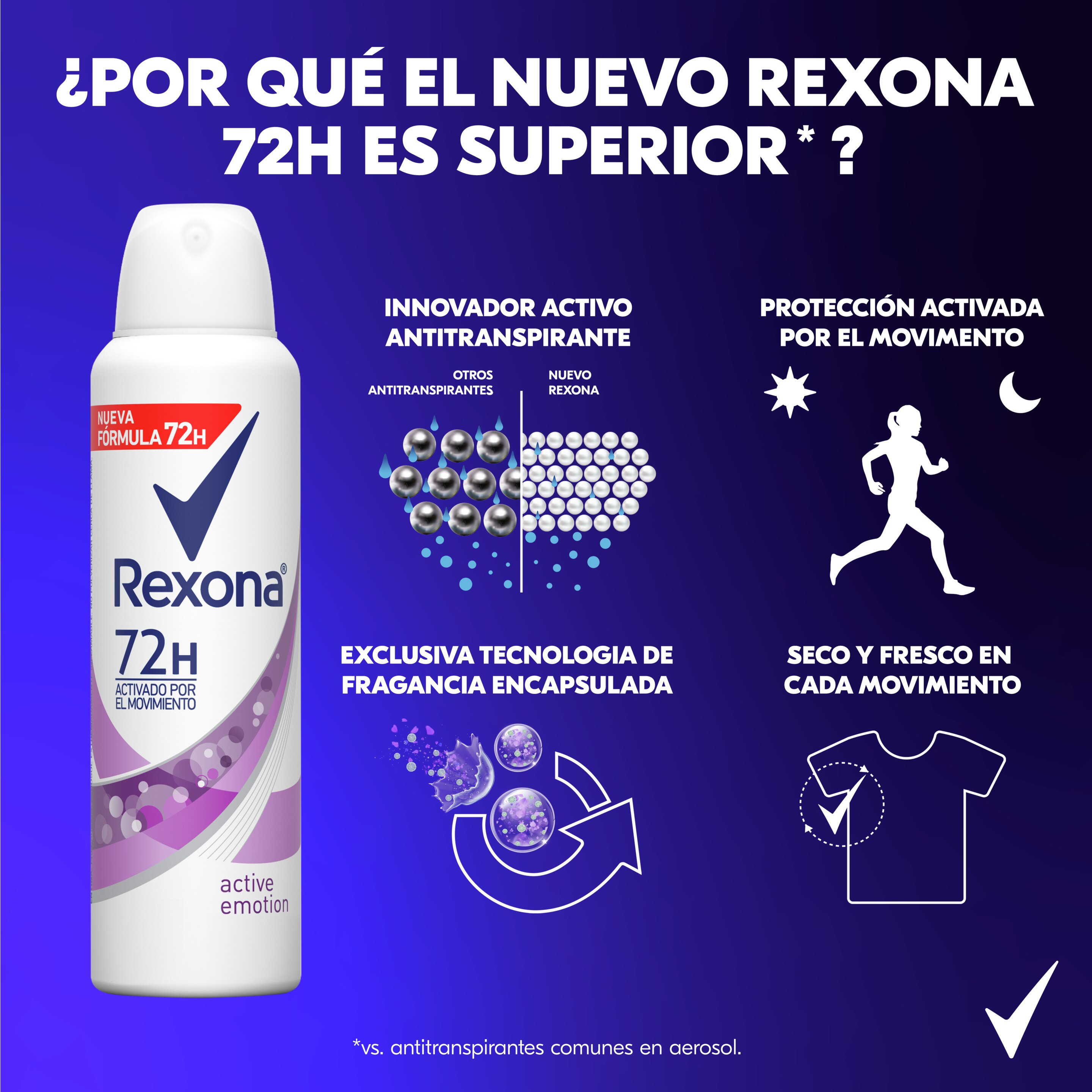 Product page