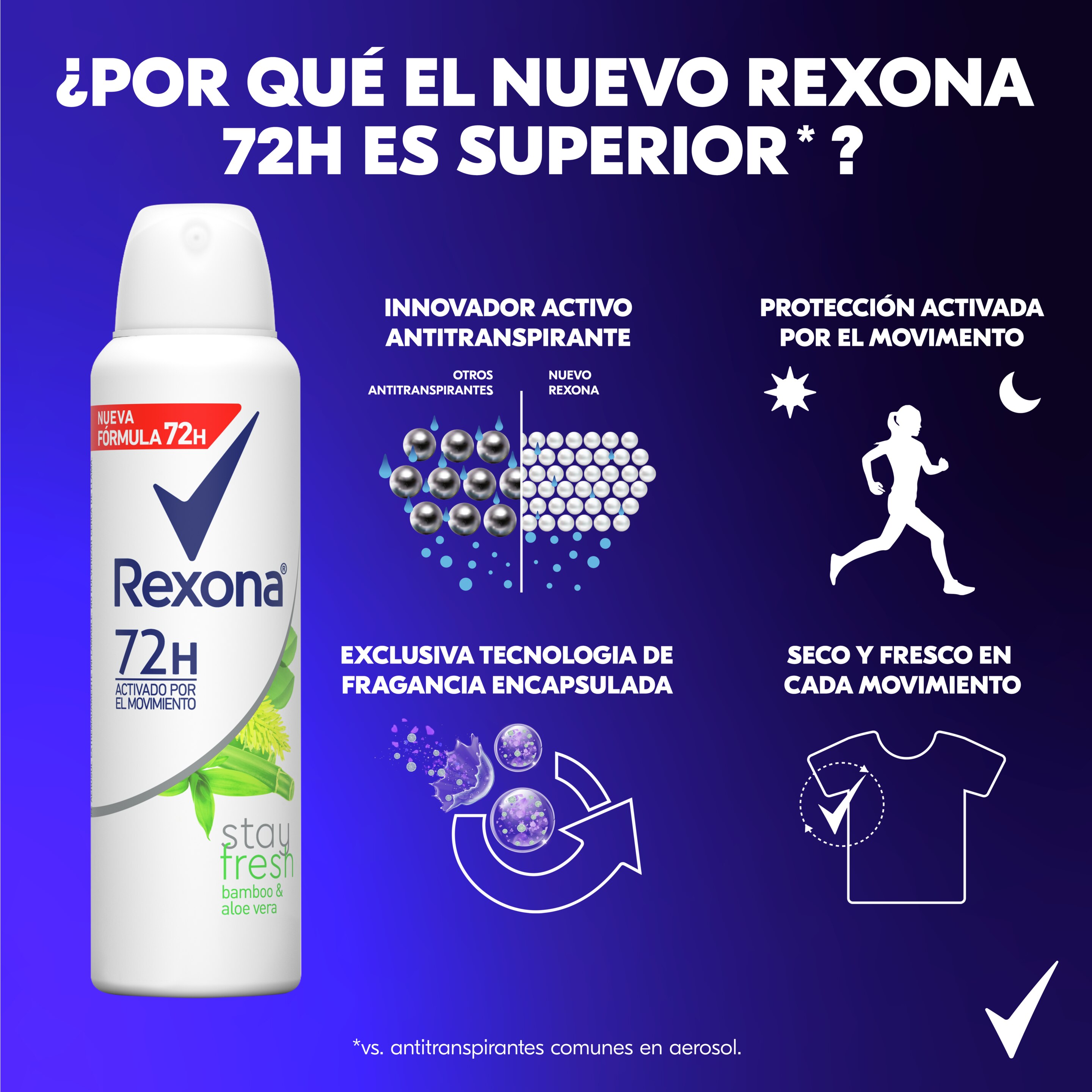 Product page