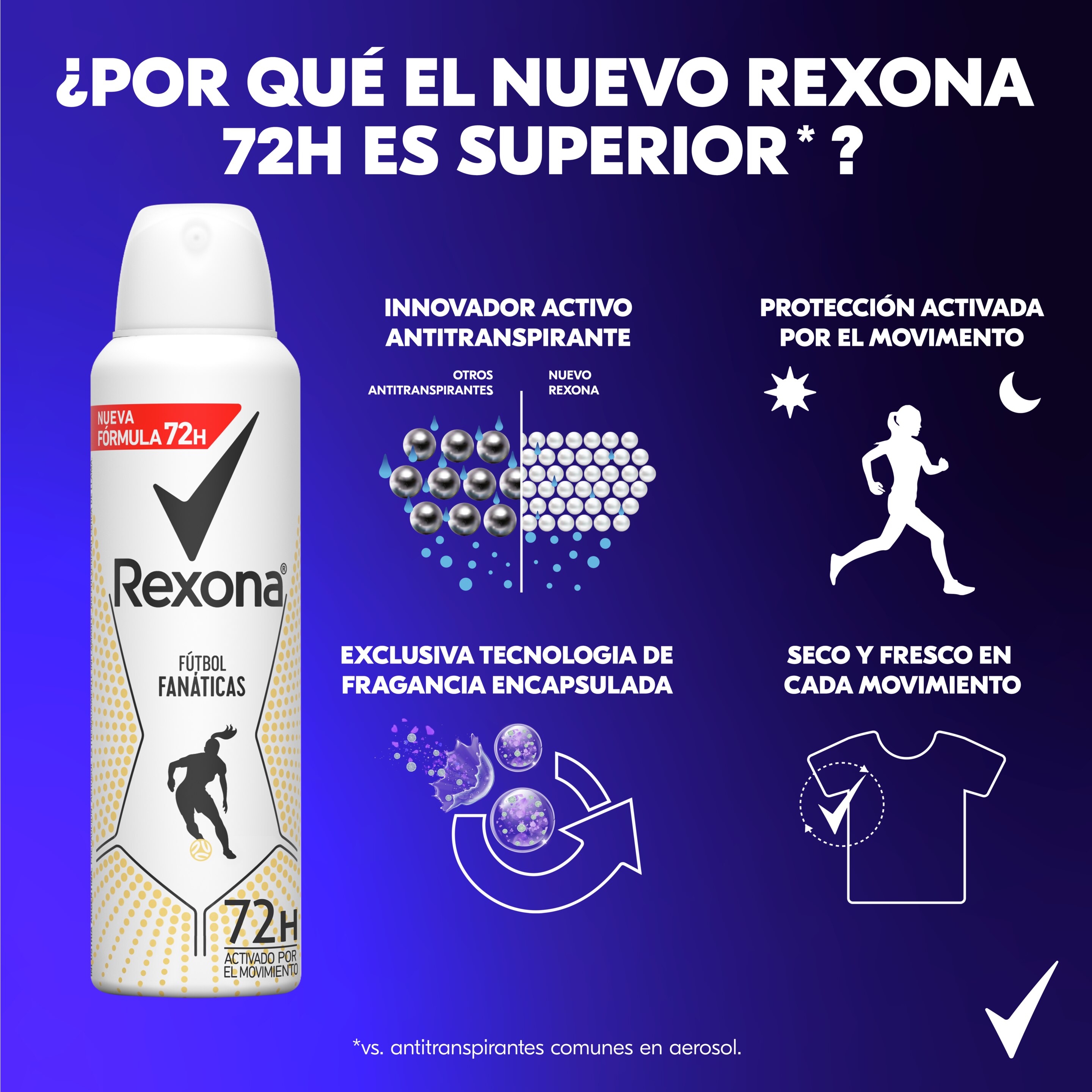 Product page
