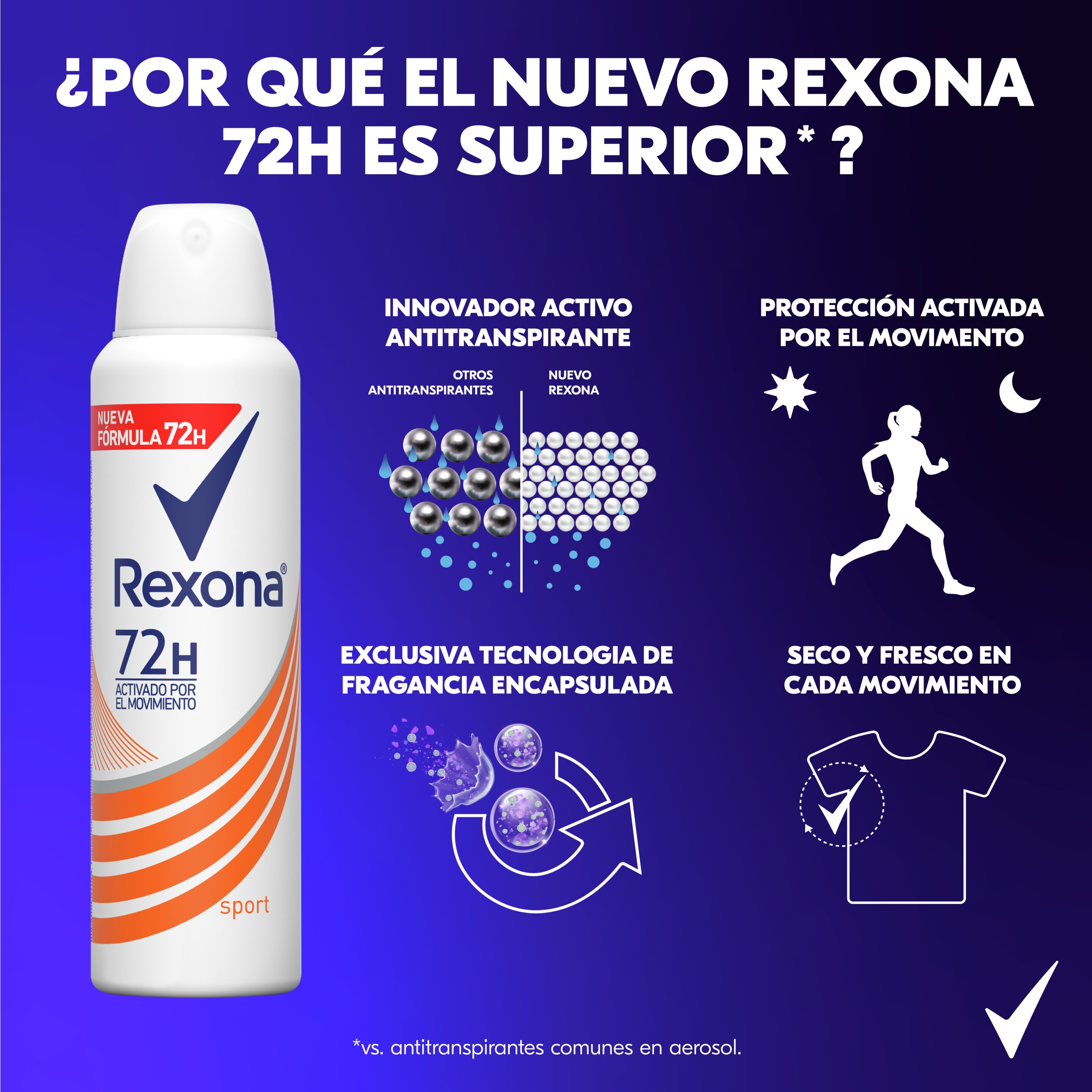 Product page
