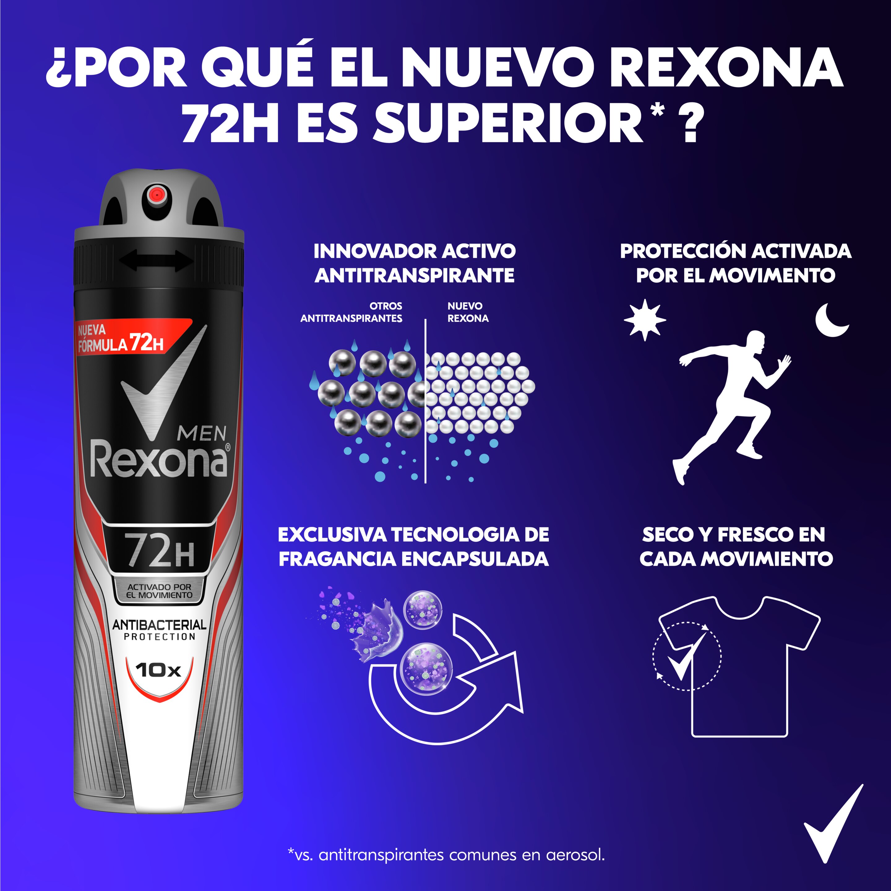 Product page