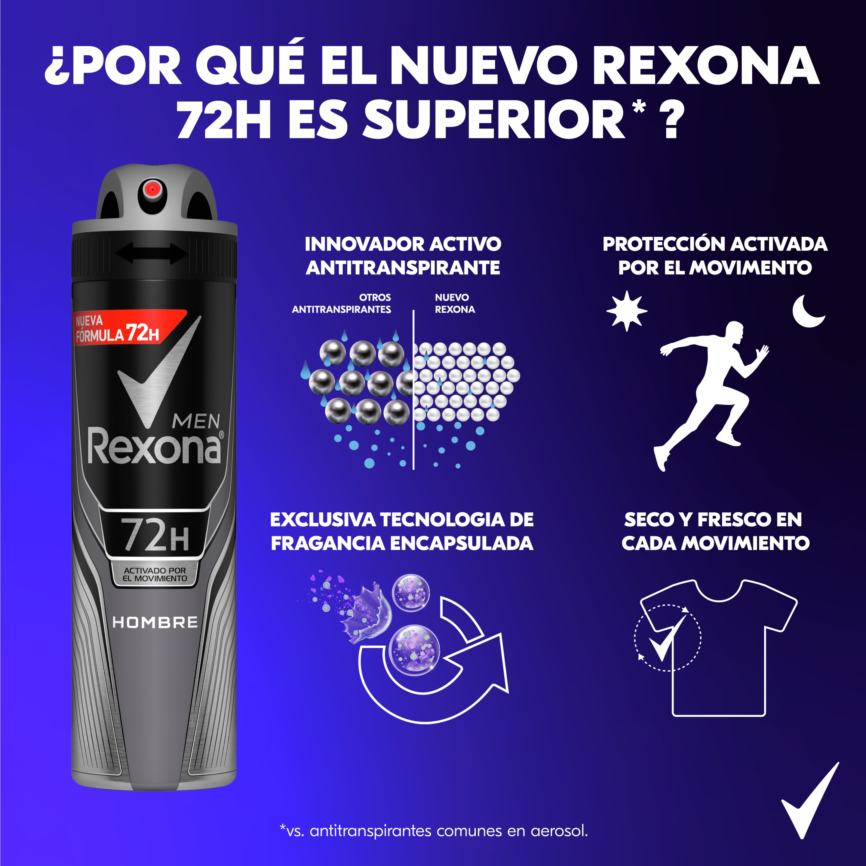 Product page