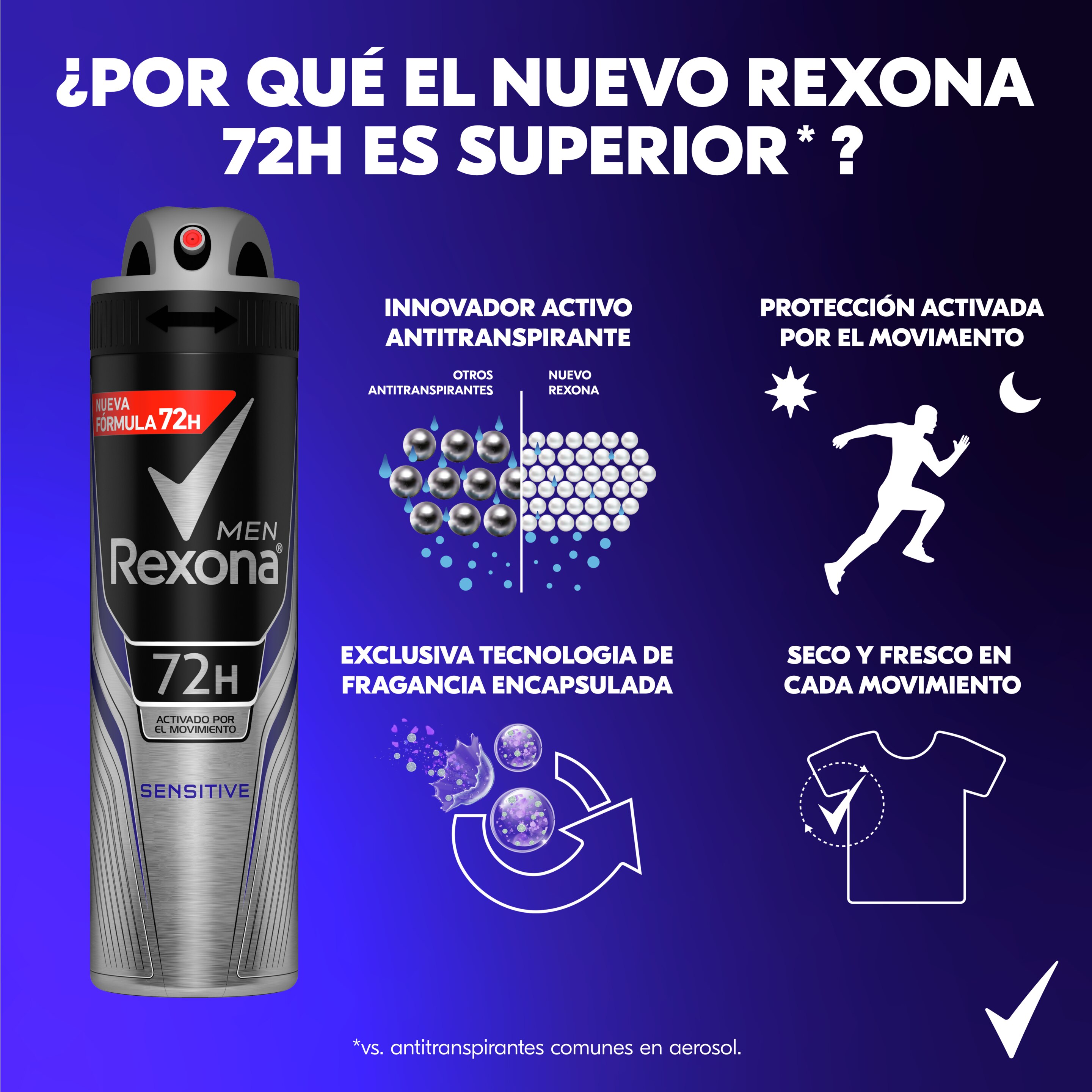 Product page