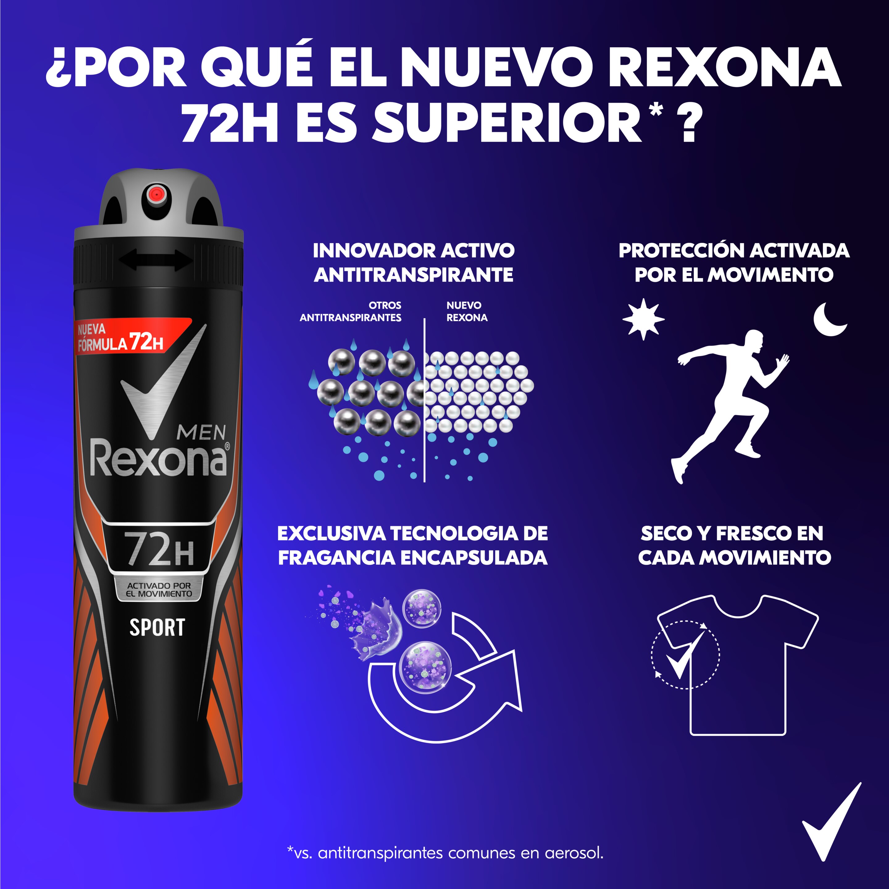 Product page