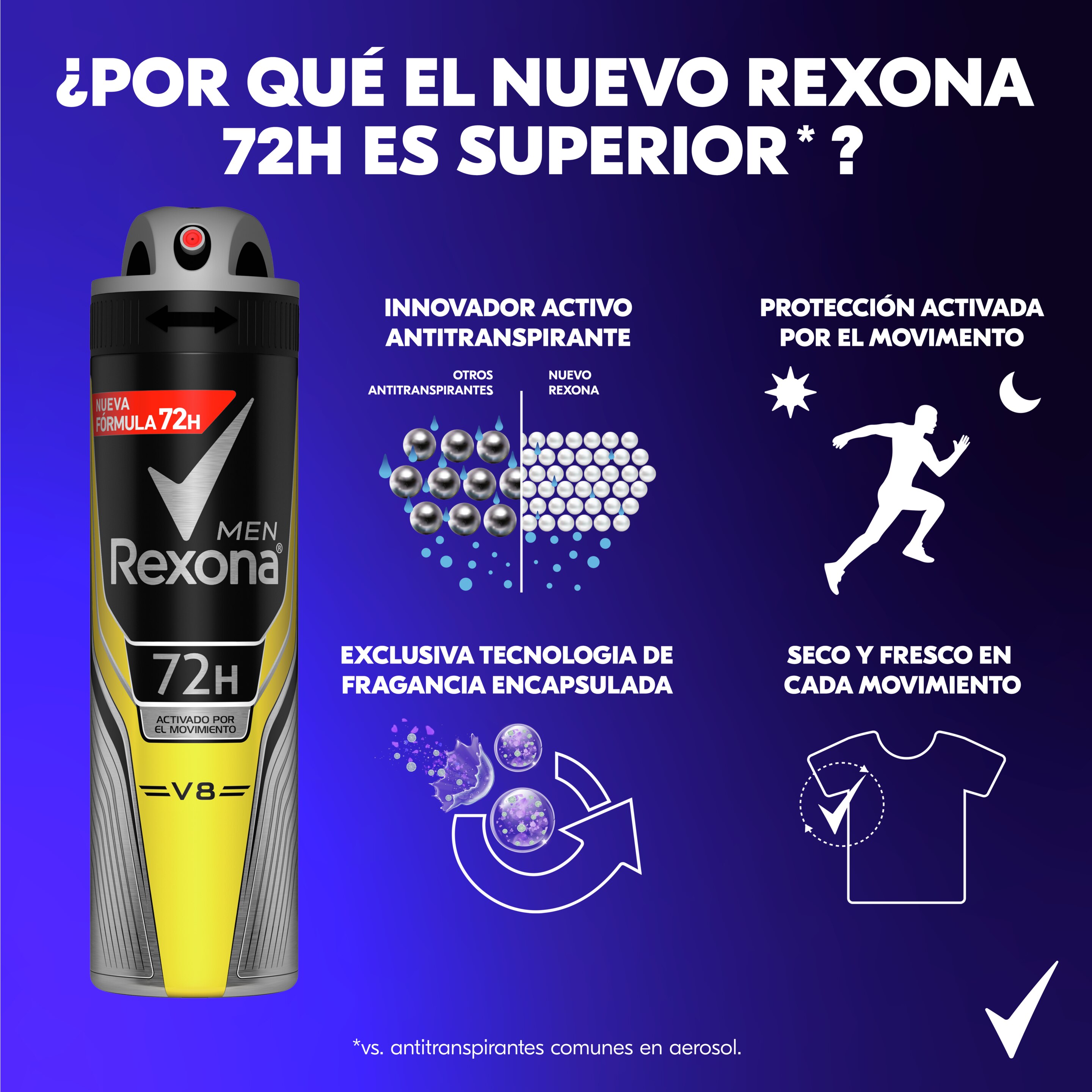 Product page