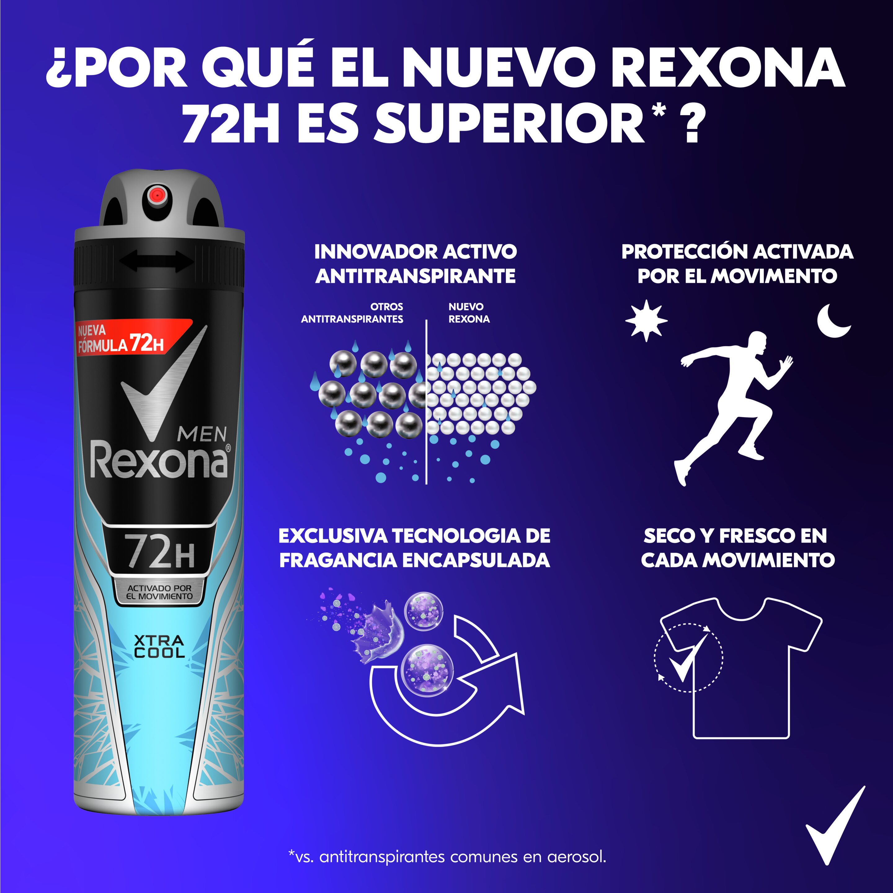 Product page