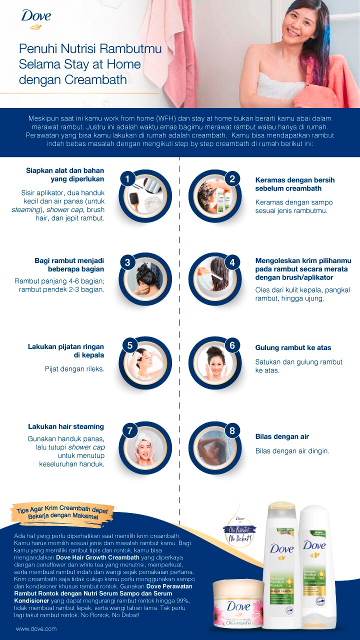 Penuhi Nutrisi Rambutmu Selama Stay at Home dengan Creambath